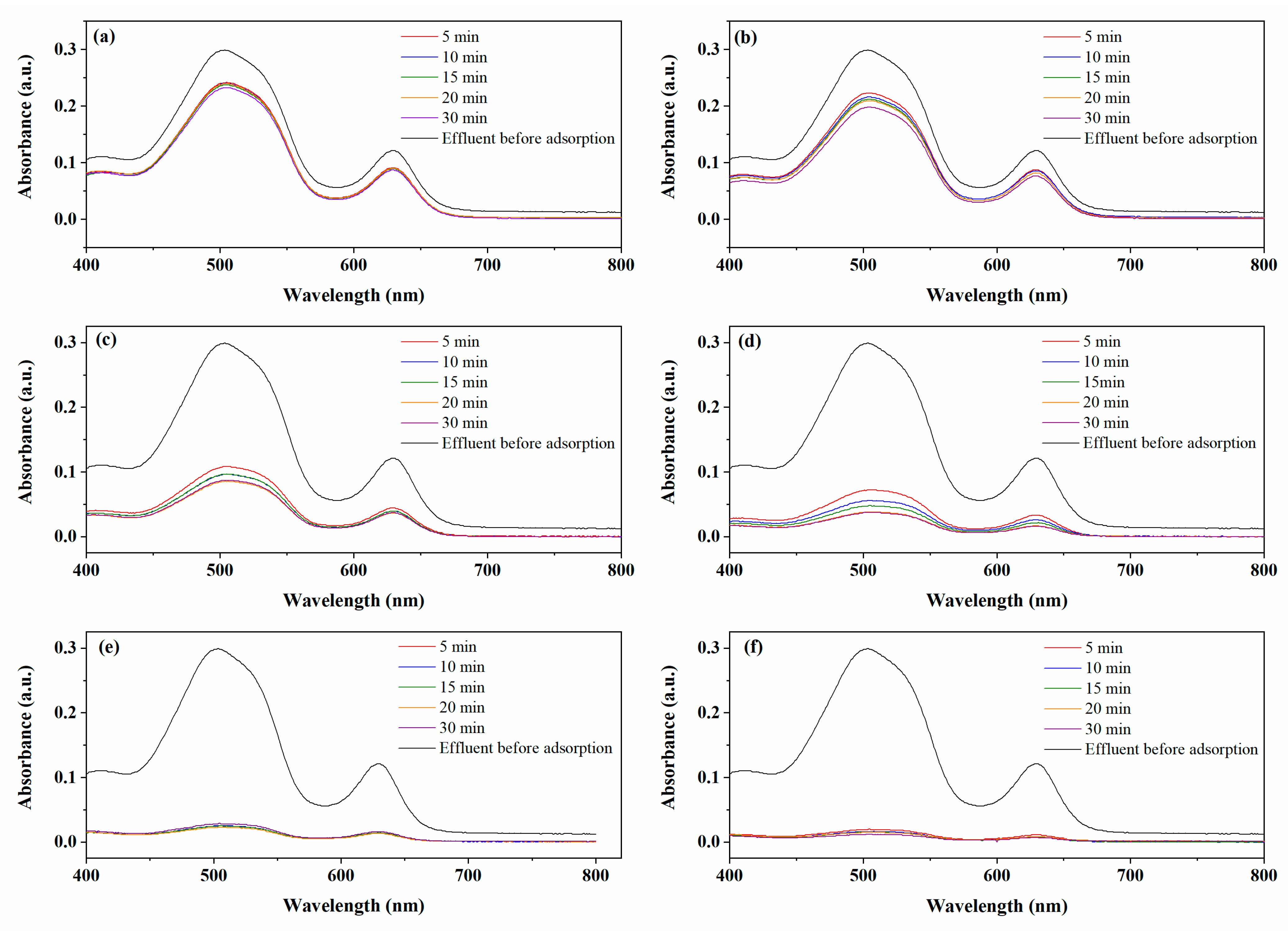 Molecules 28 01821 g010