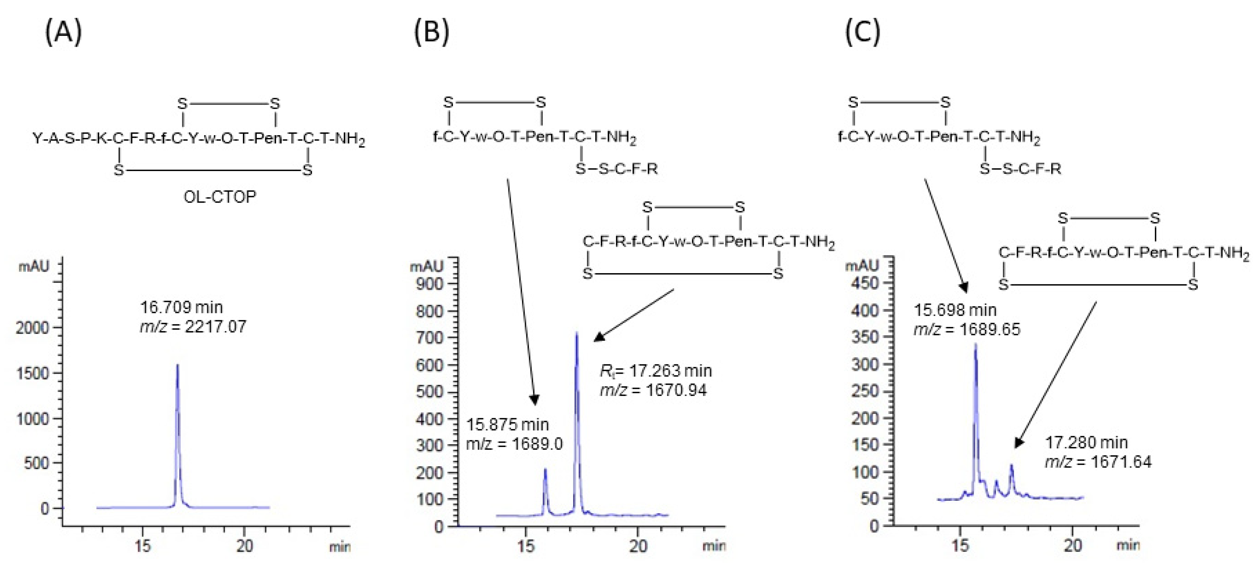 Molecules 28 01822 g002