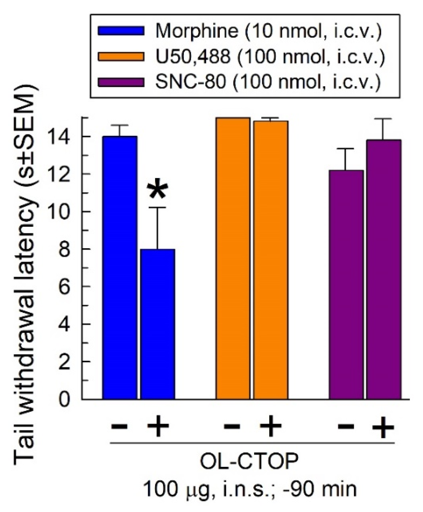 Molecules 28 01822 g005