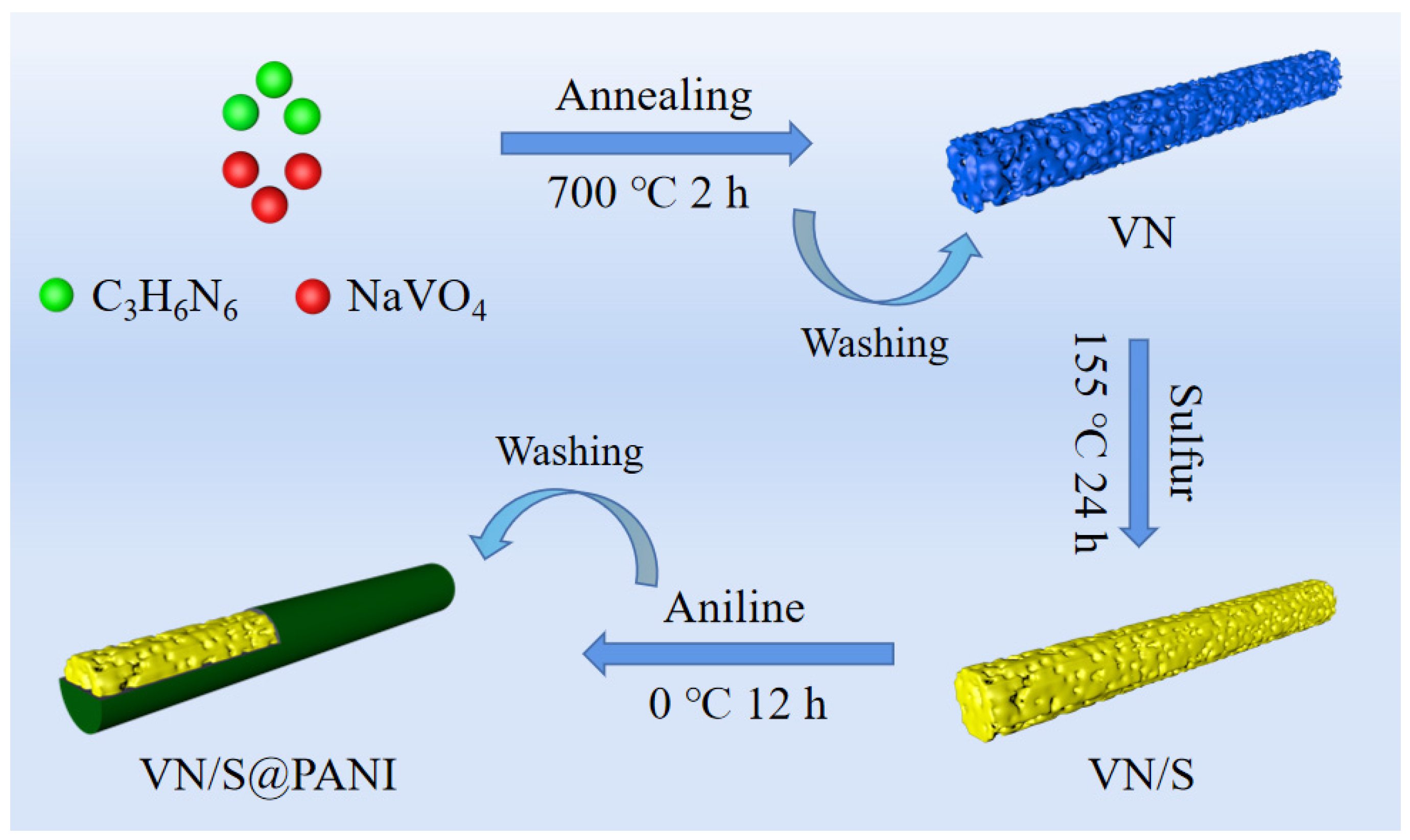 Molecules 28 01823 g001