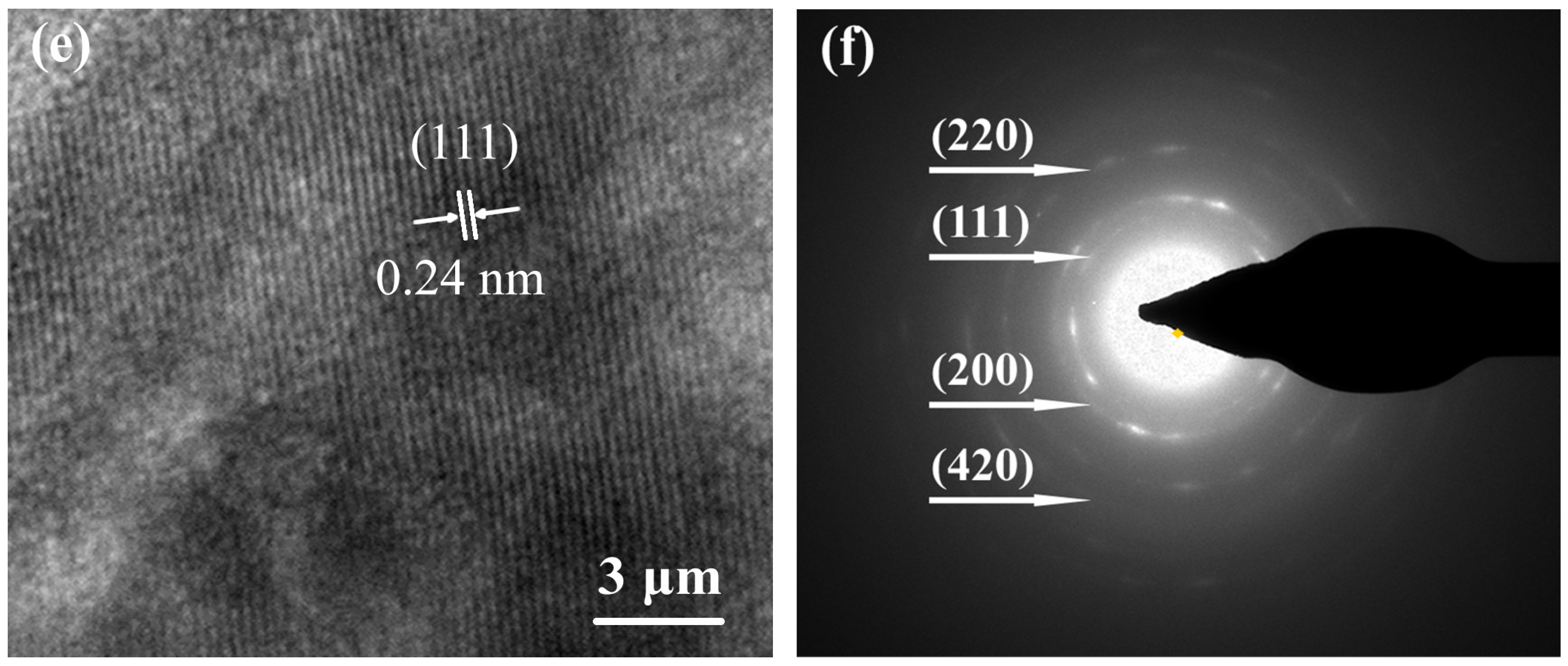 Molecules 28 01823 g003b