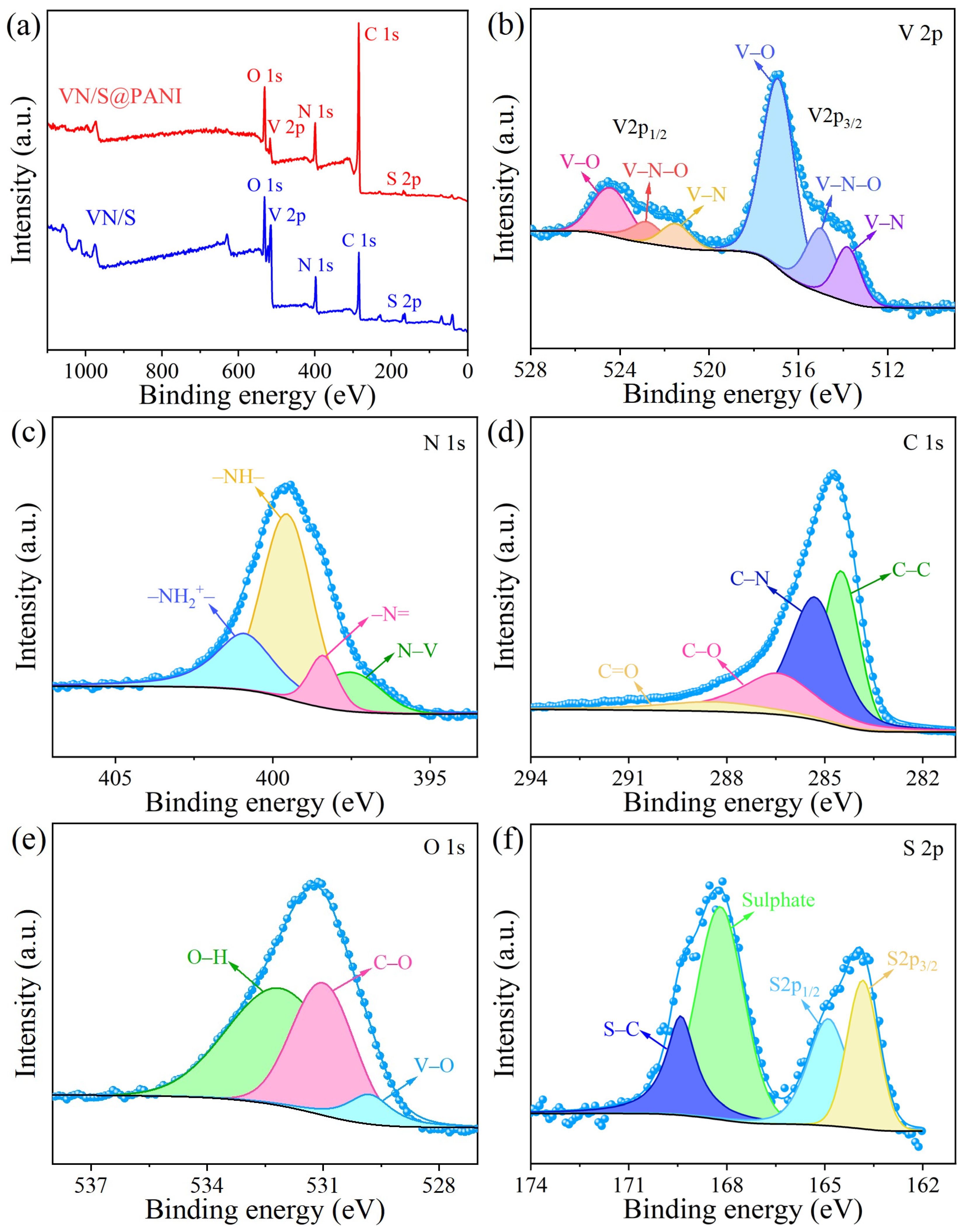 Molecules 28 01823 g006