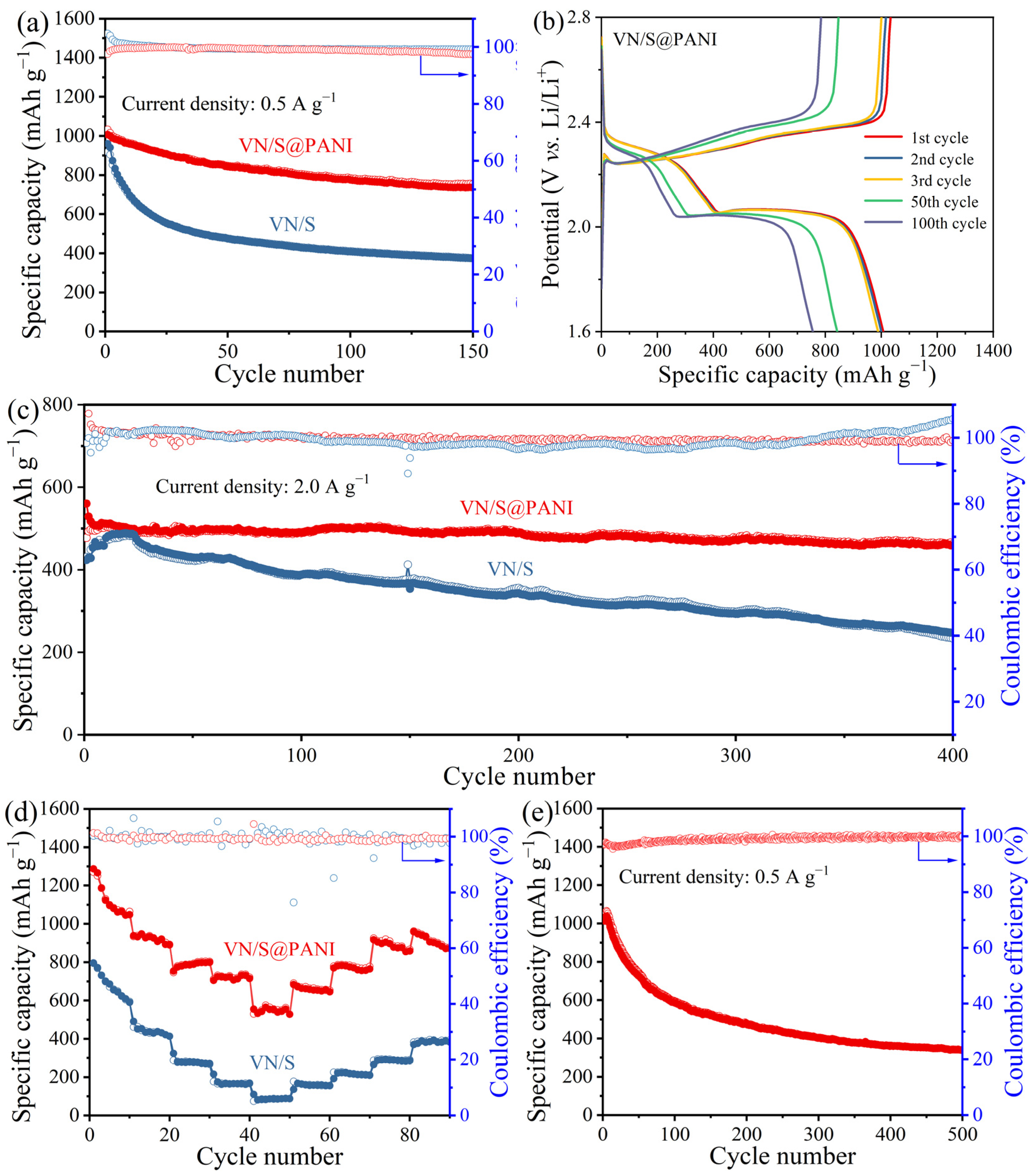 Molecules 28 01823 g007