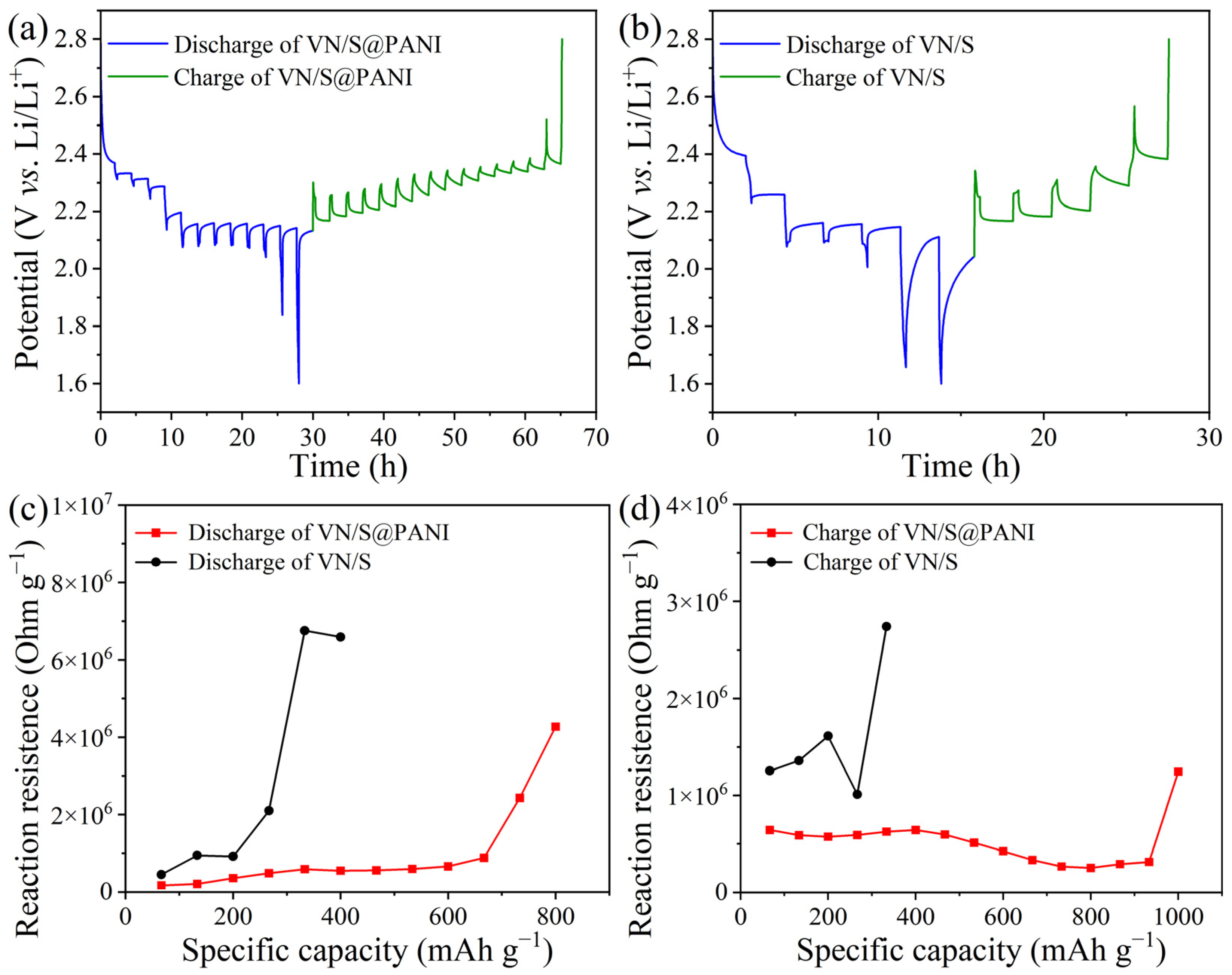 Molecules 28 01823 g009