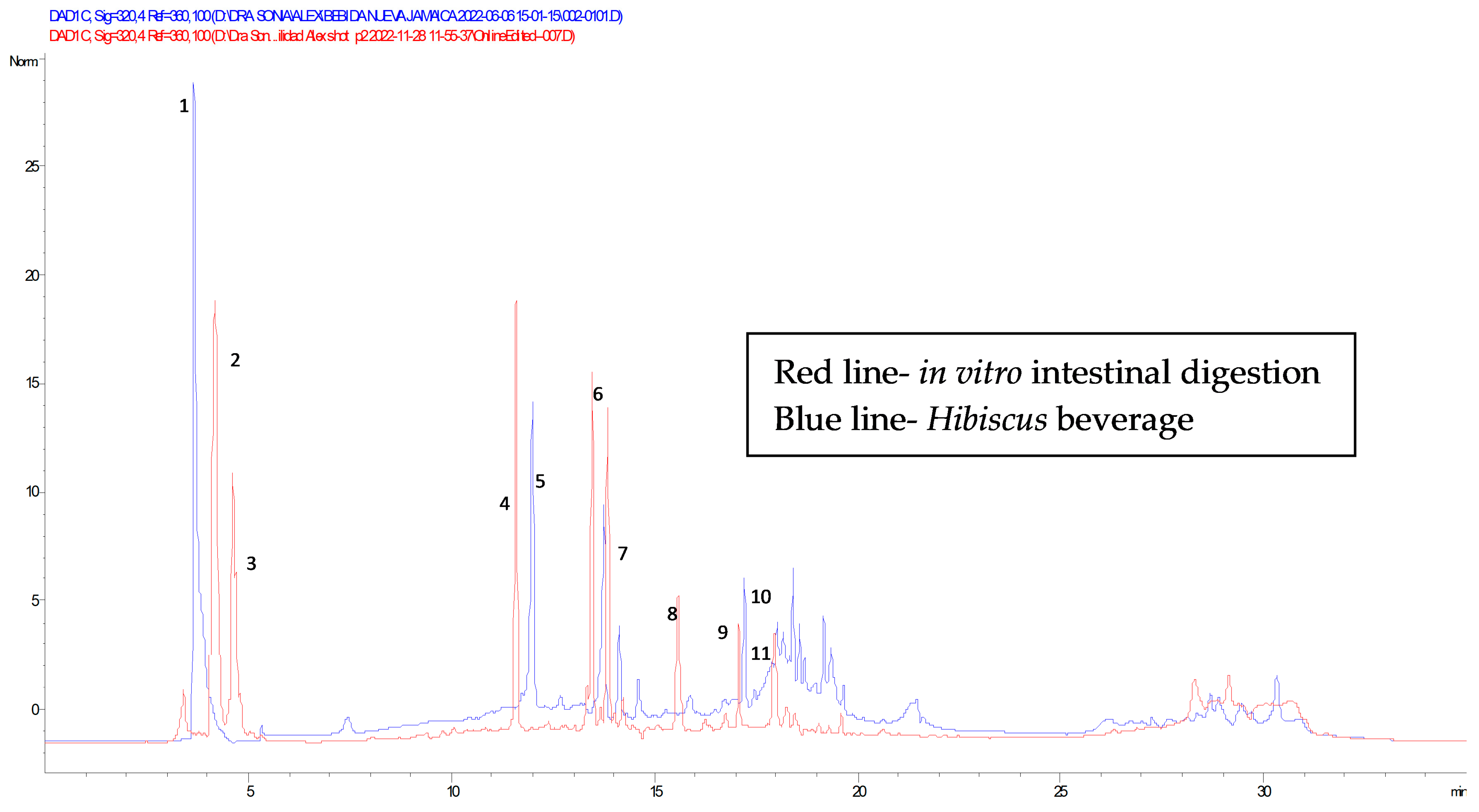Molecules 28 01824 g003