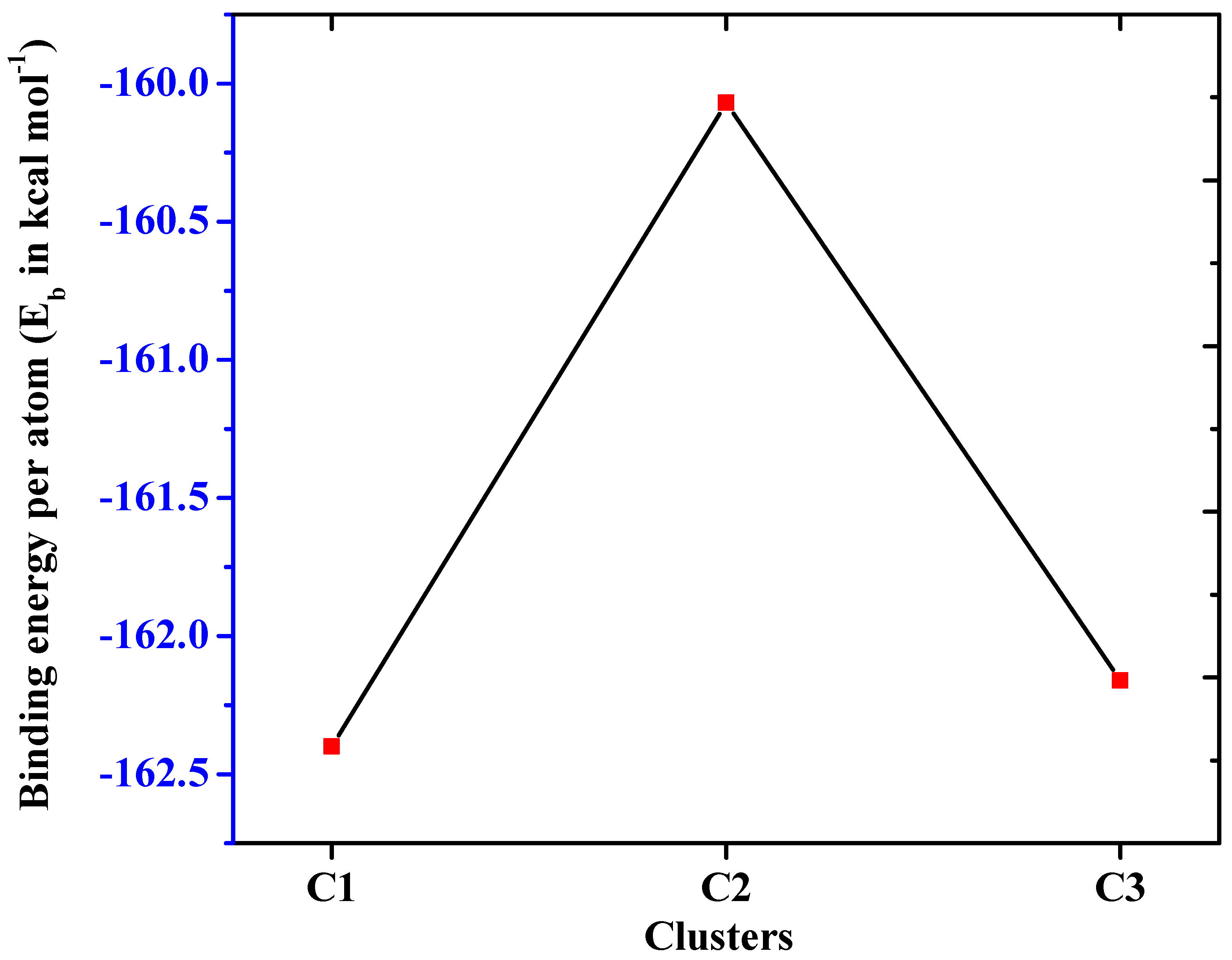 Molecules 28 01827 g002