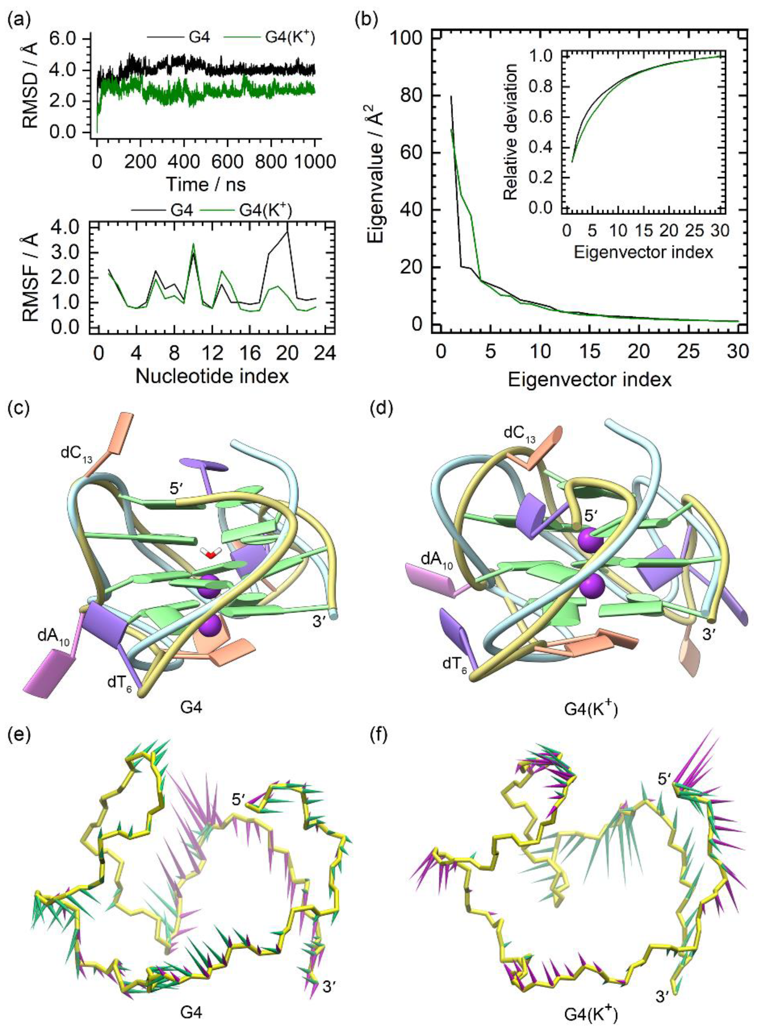 Molecules 28 01829 g002