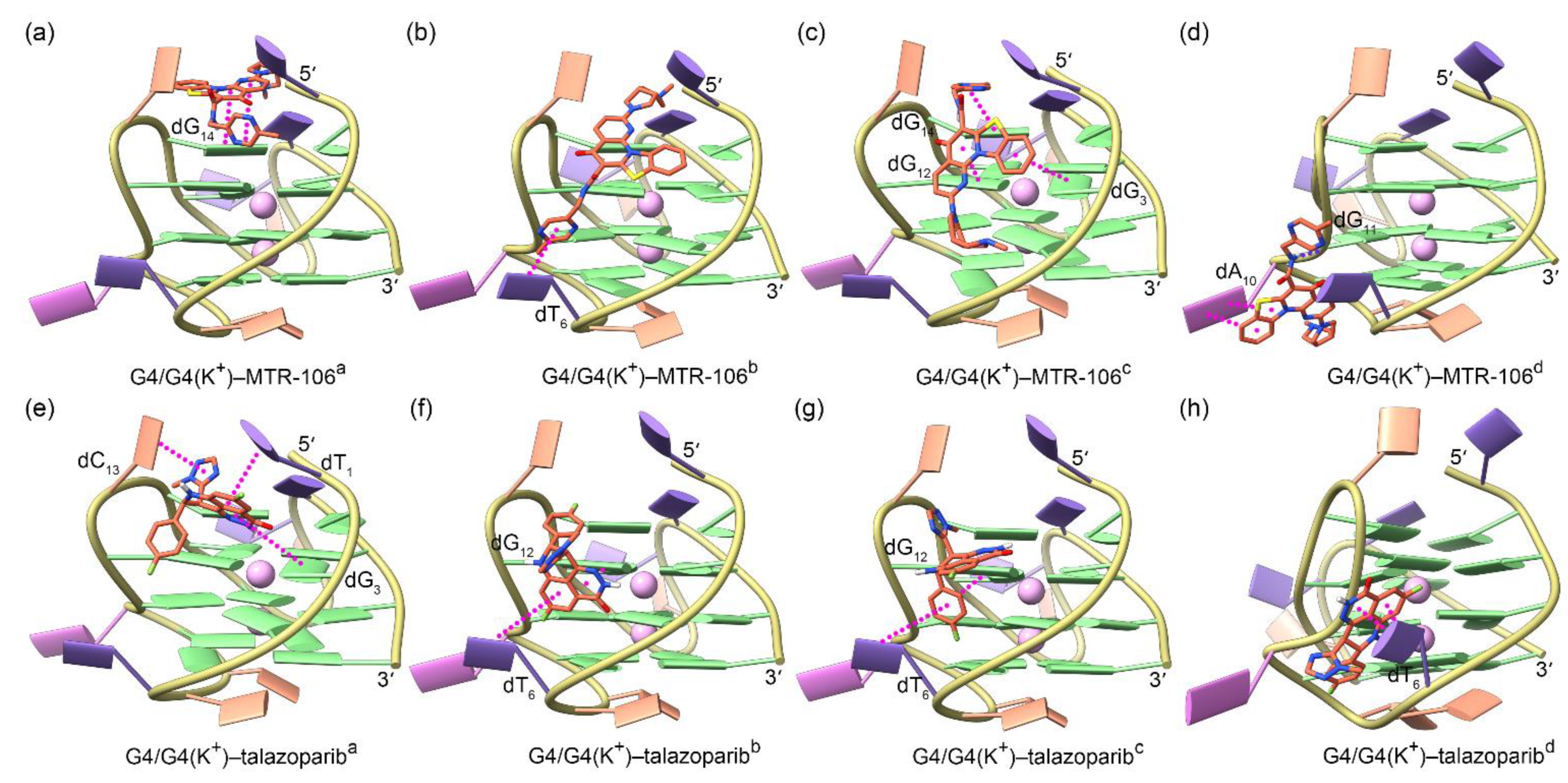 Molecules 28 01829 g003