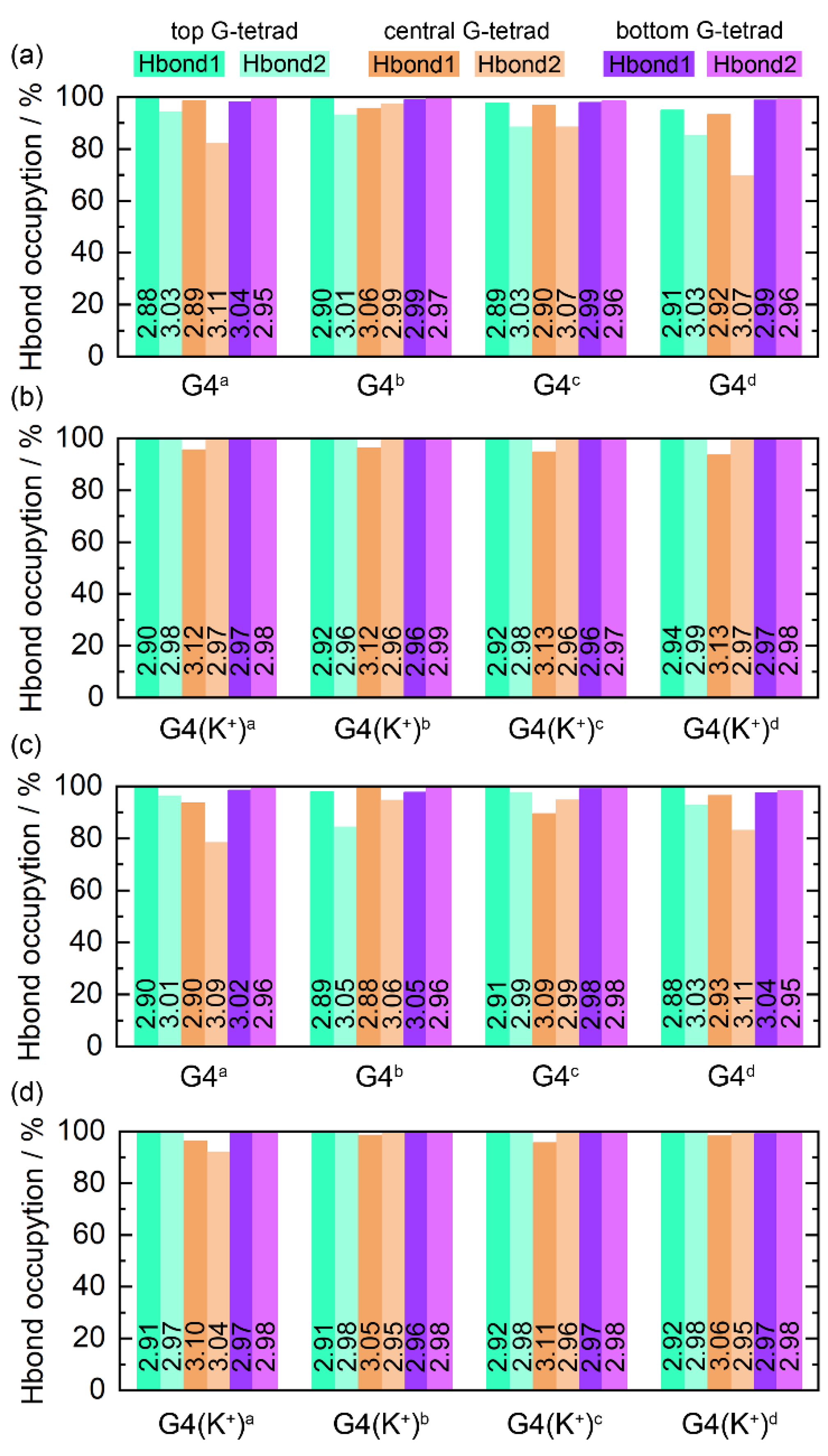 Molecules 28 01829 g006