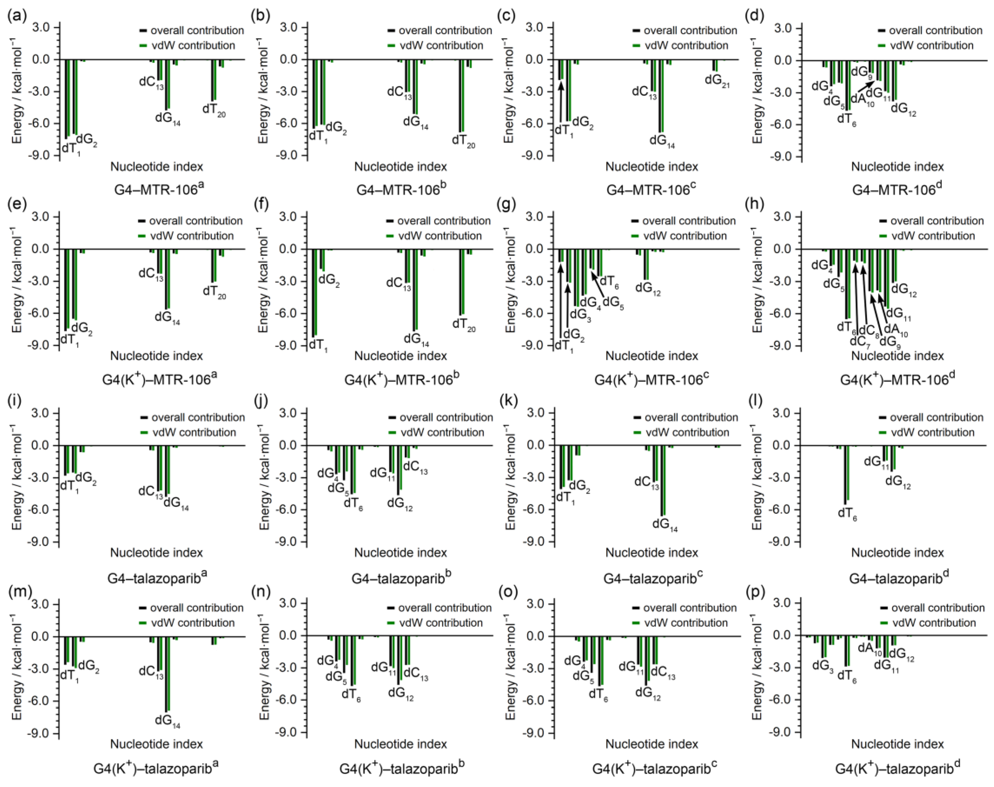 Molecules 28 01829 g007