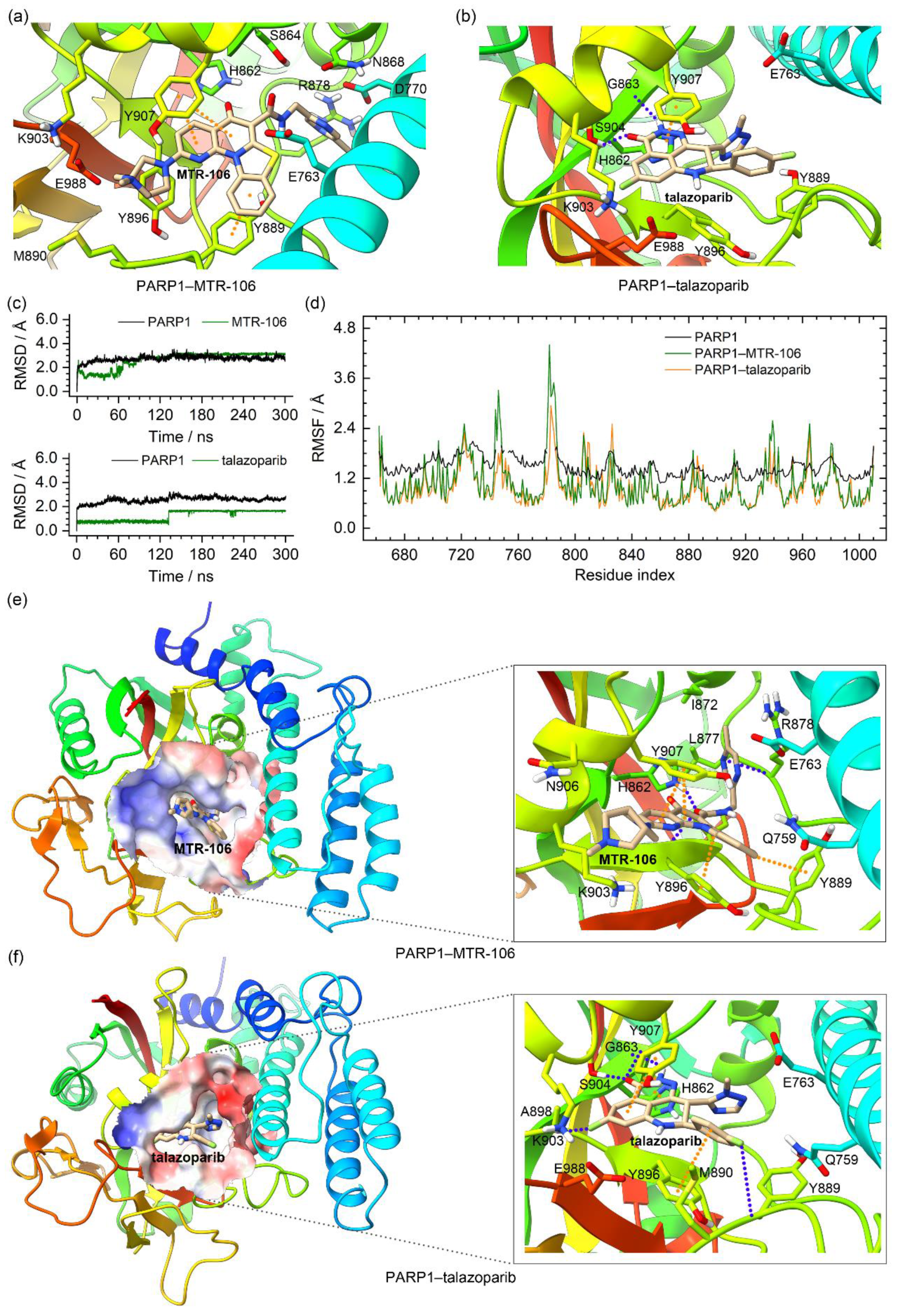 Molecules 28 01829 g008