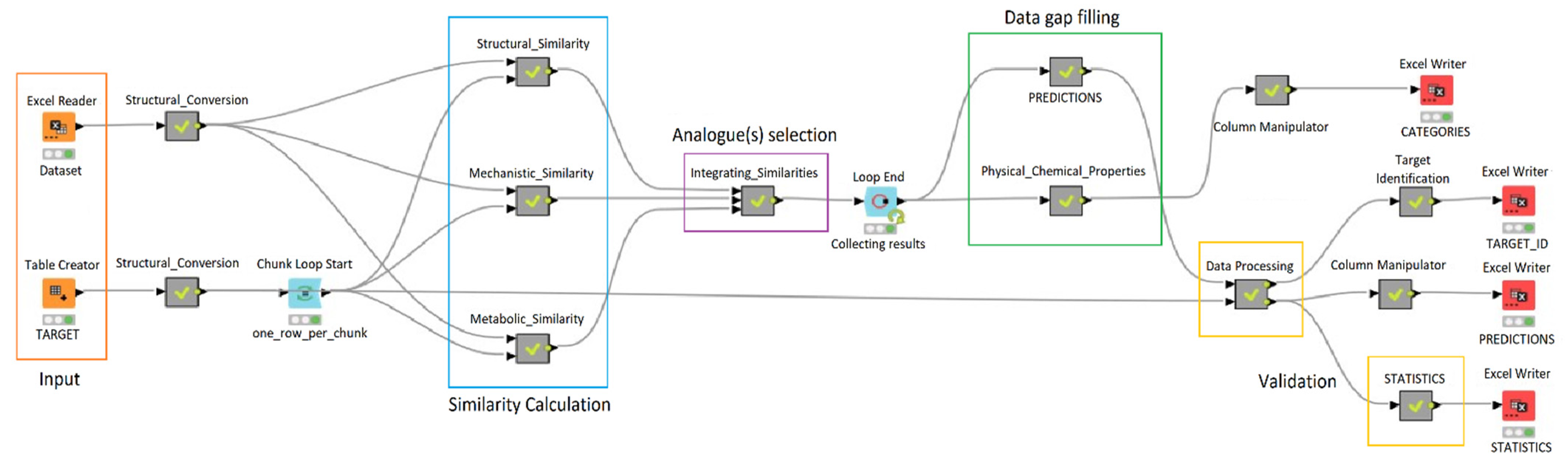 Molecules 28 01832 g001