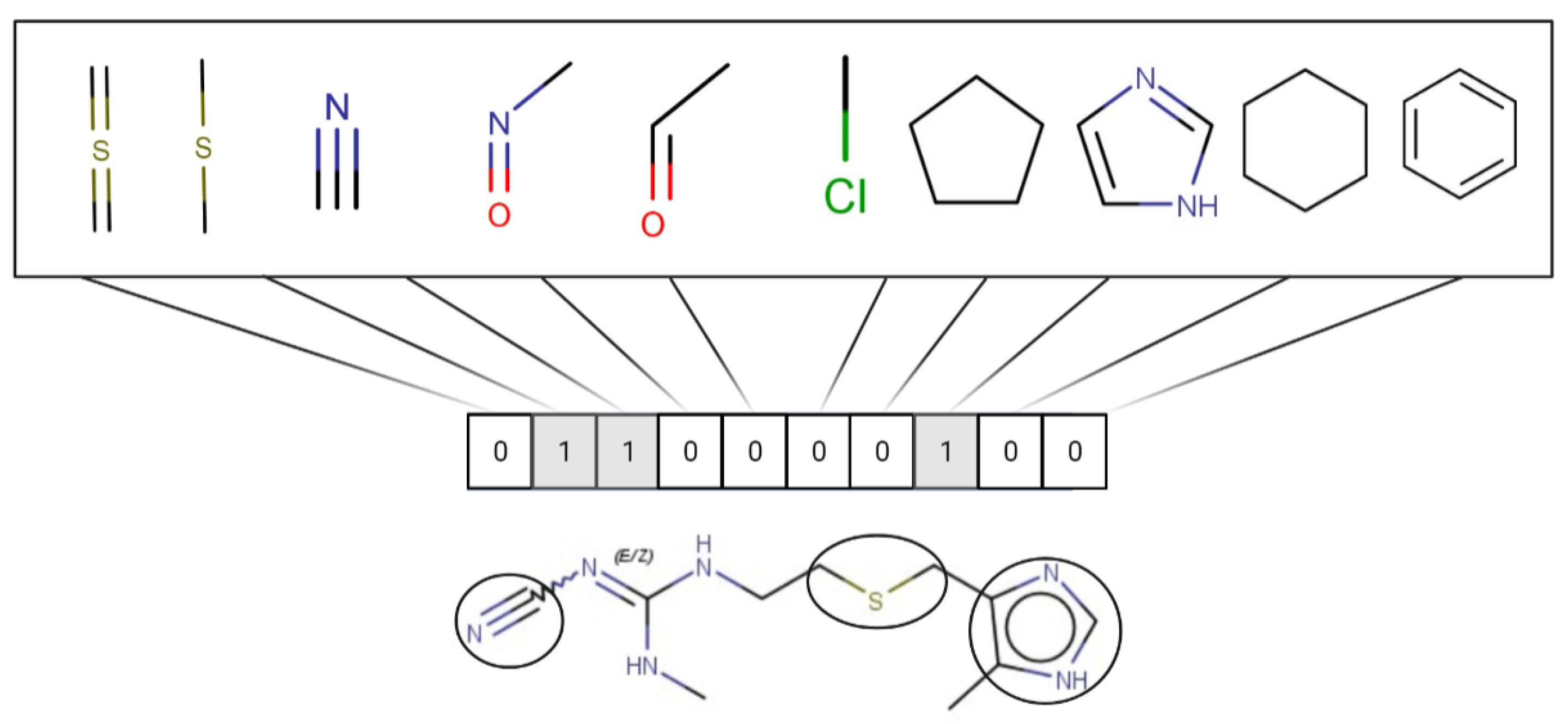 Molecules 28 01832 g002
