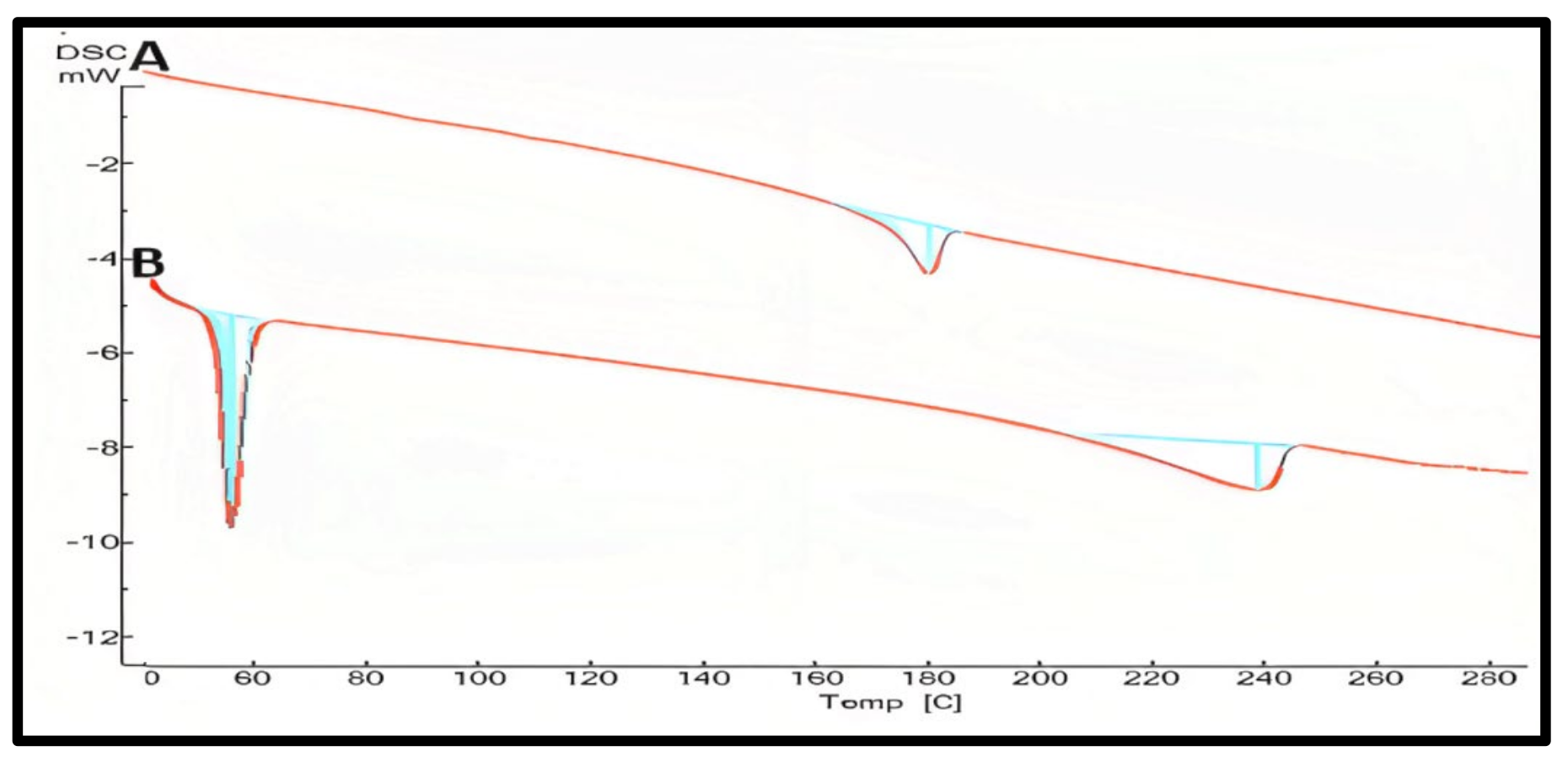 Molecules 28 01833 g007