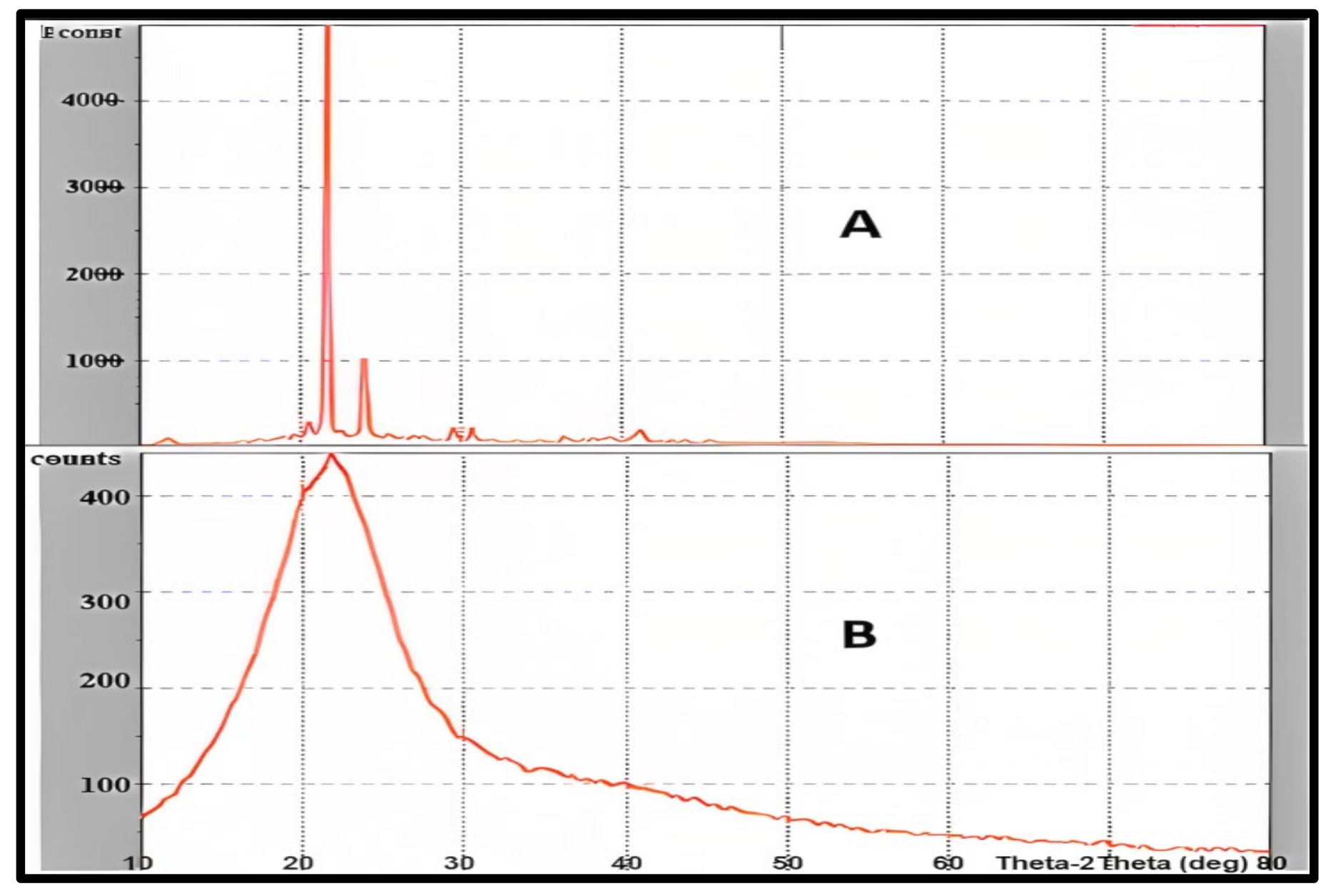 Molecules 28 01833 g008