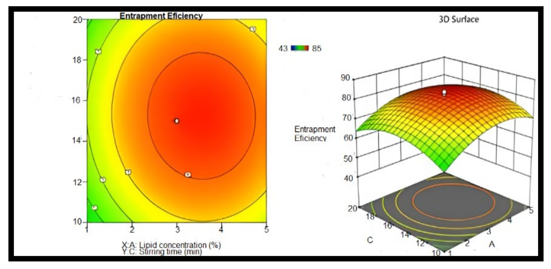 Molecules 28 01833 g009