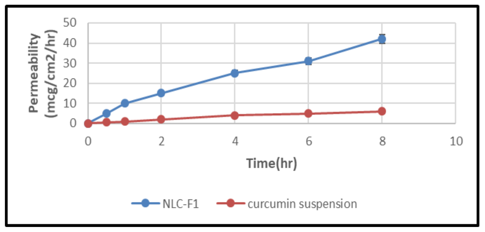 Molecules 28 01833 g012