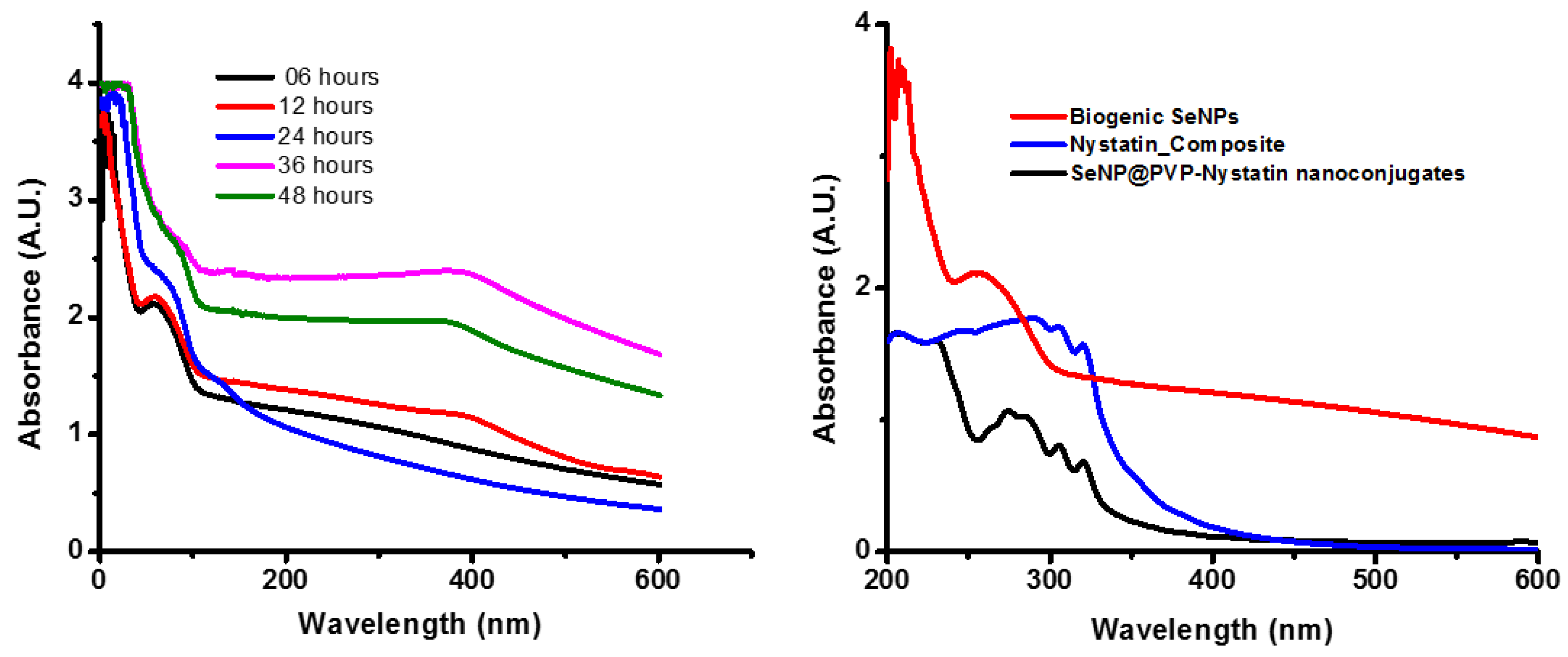 Molecules 28 01836 g001