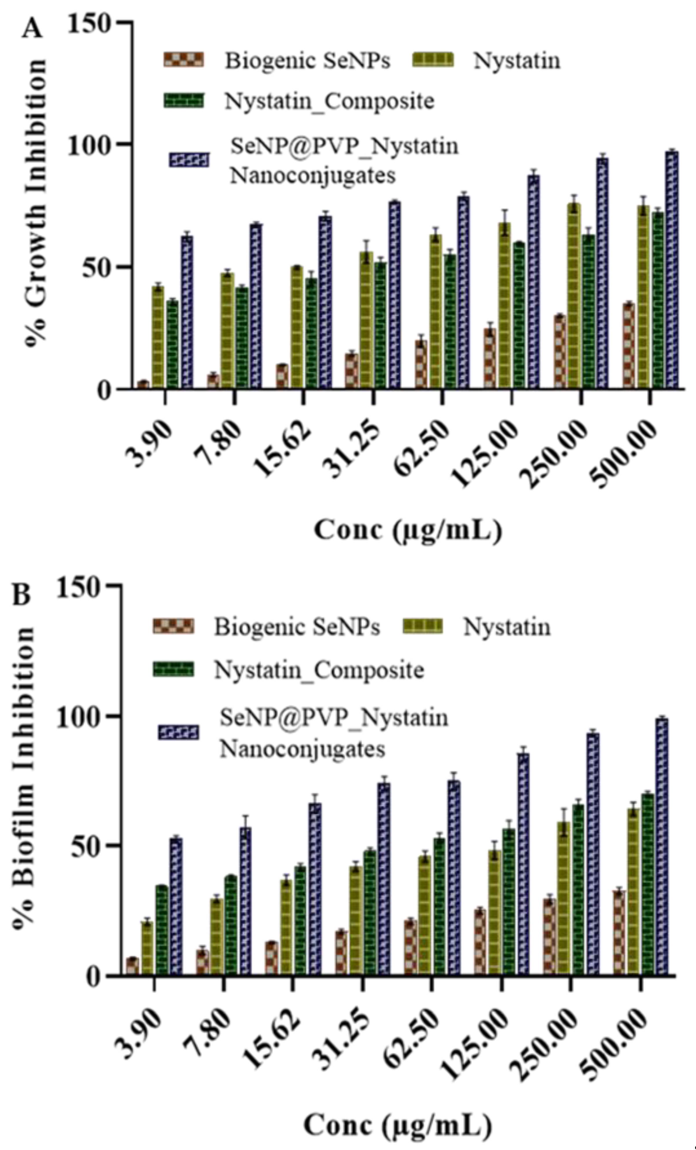 Molecules 28 01836 g005