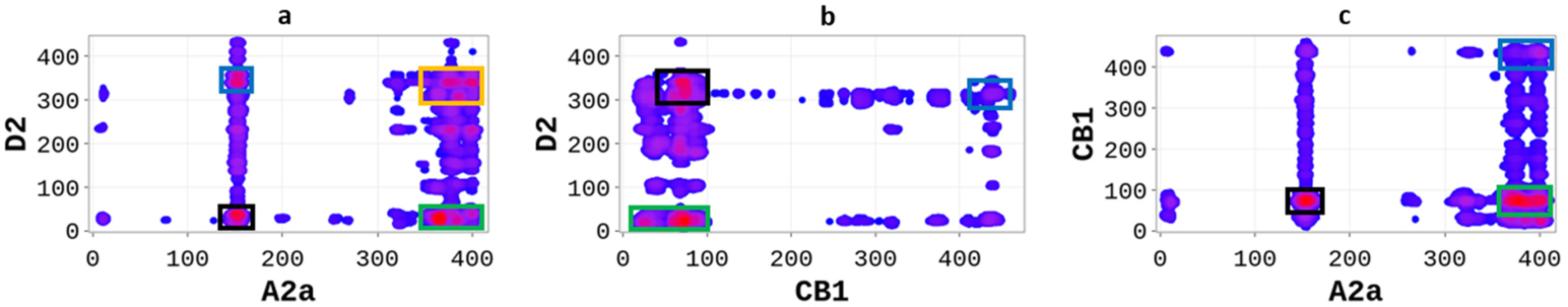 Molecules 28 01838 g001