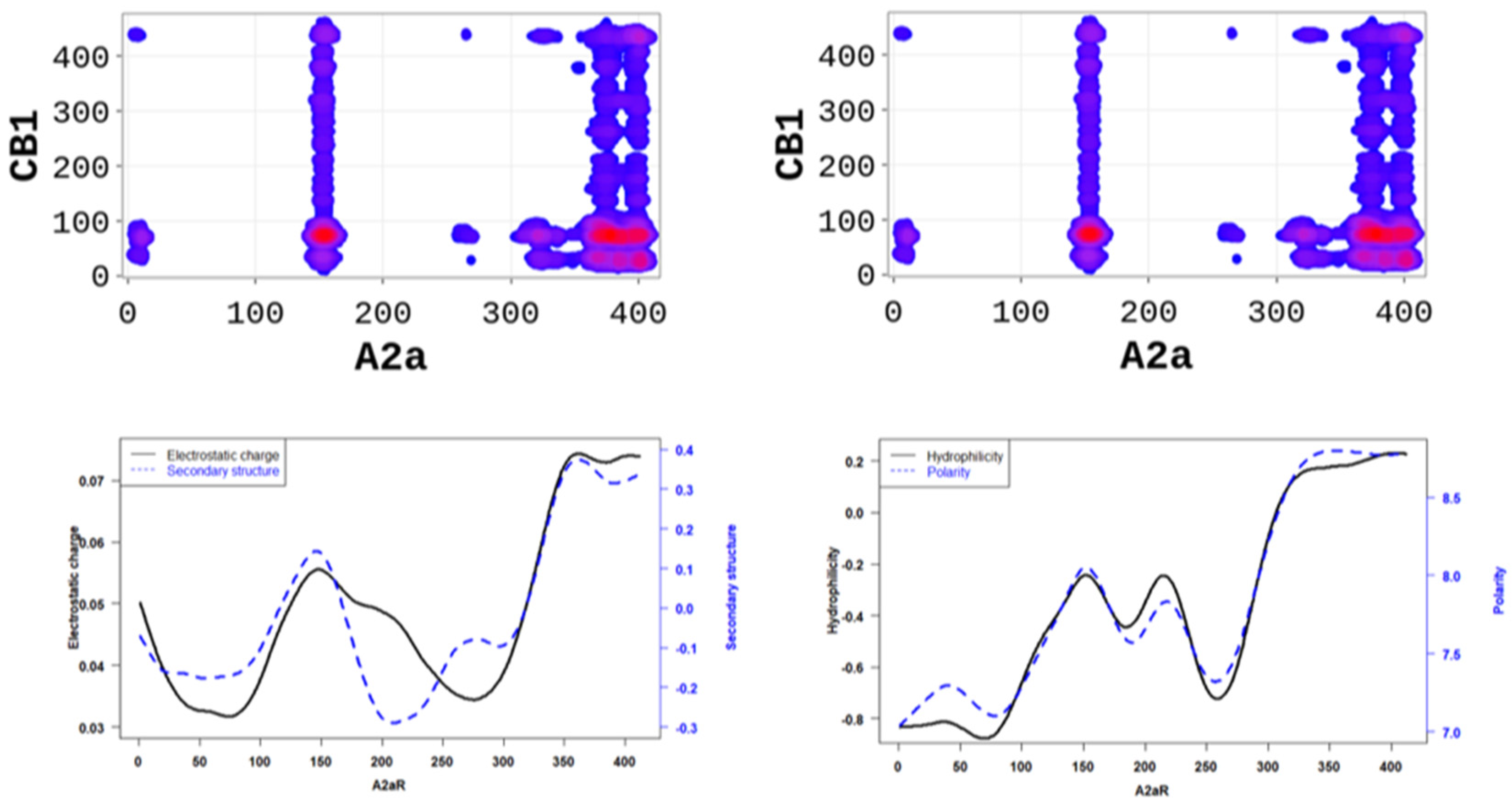 Molecules 28 01838 g003