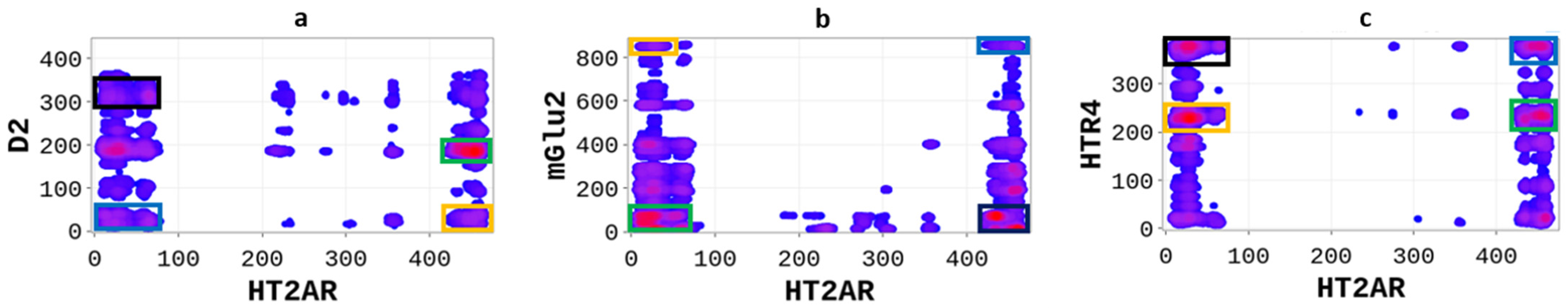 Molecules 28 01838 g004