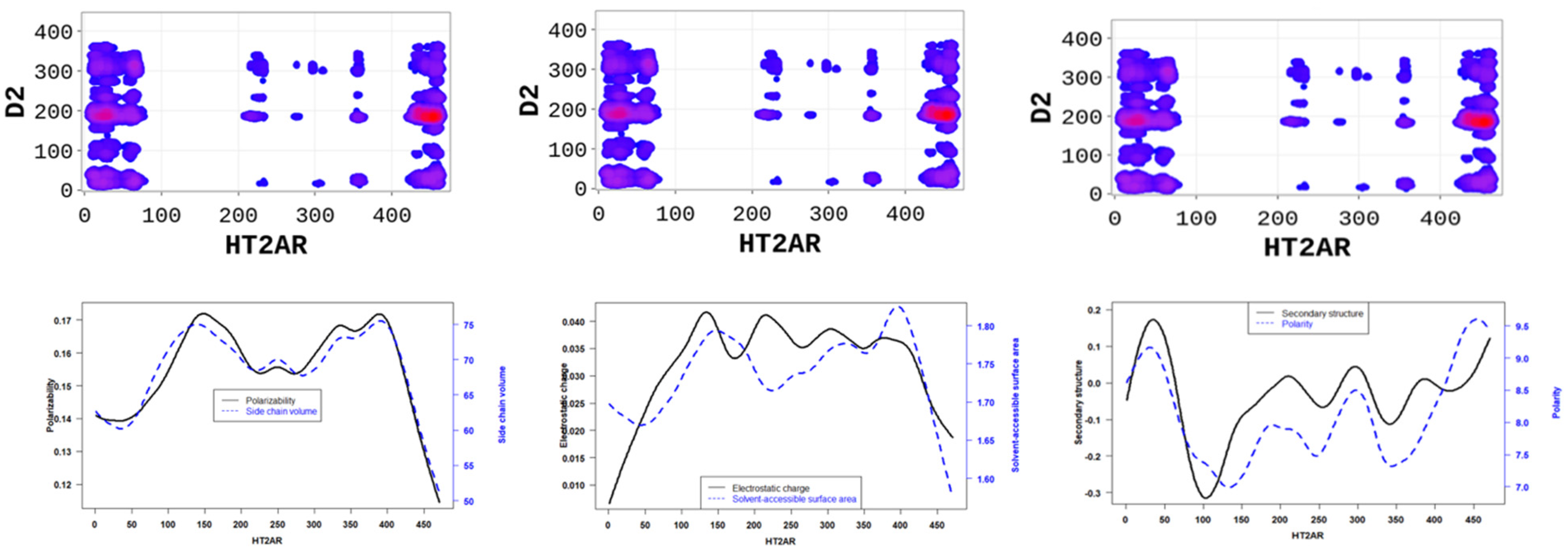 Molecules 28 01838 g005