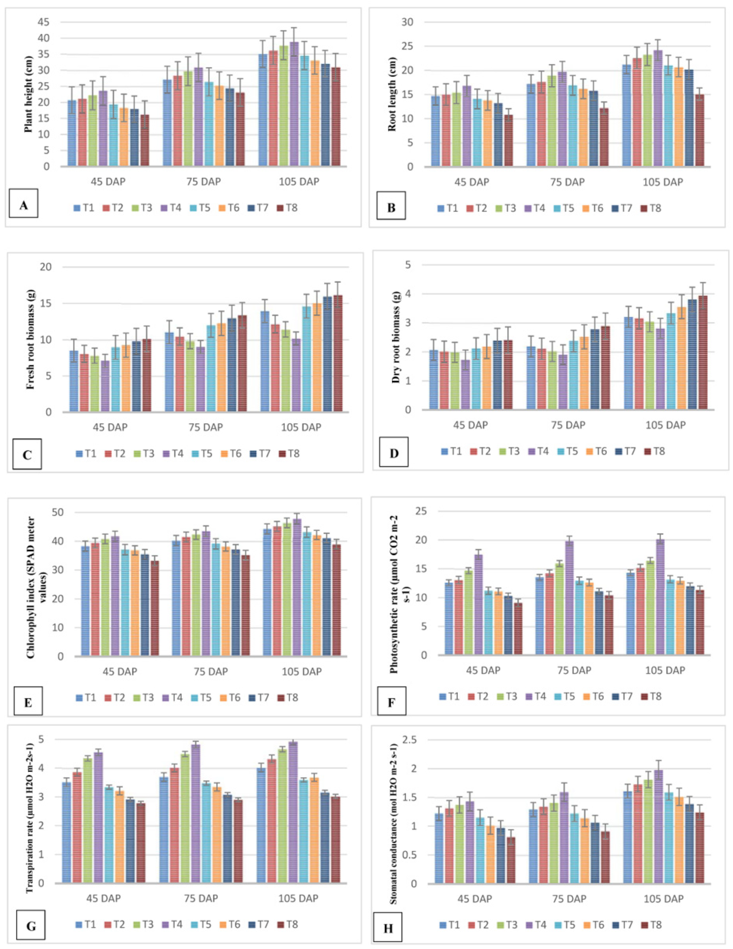 Molecules 28 01839 g002a Molecules 28 01839 g002a