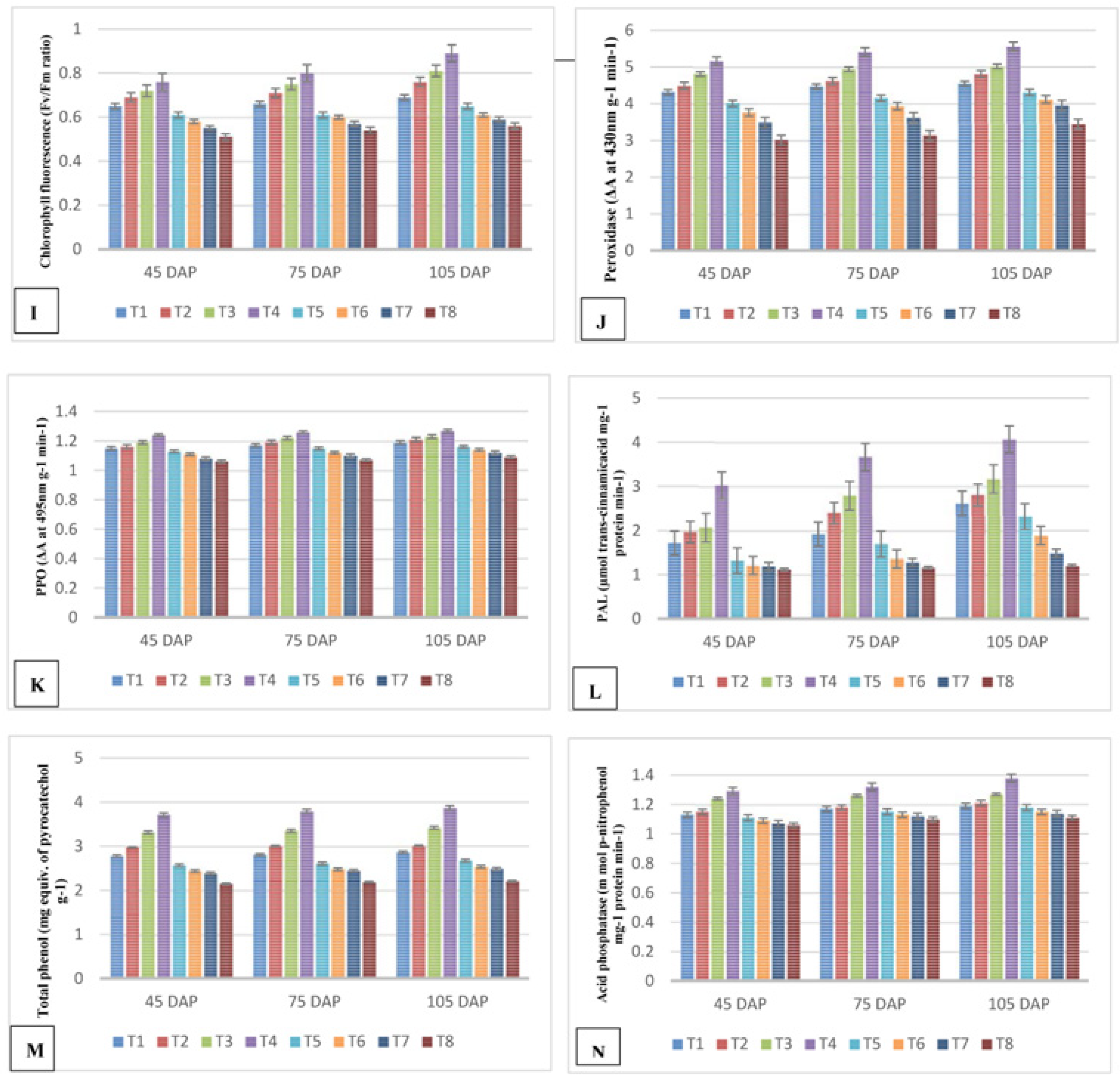 Molecules 28 01839 g002b Molecules 28 01839 g002b