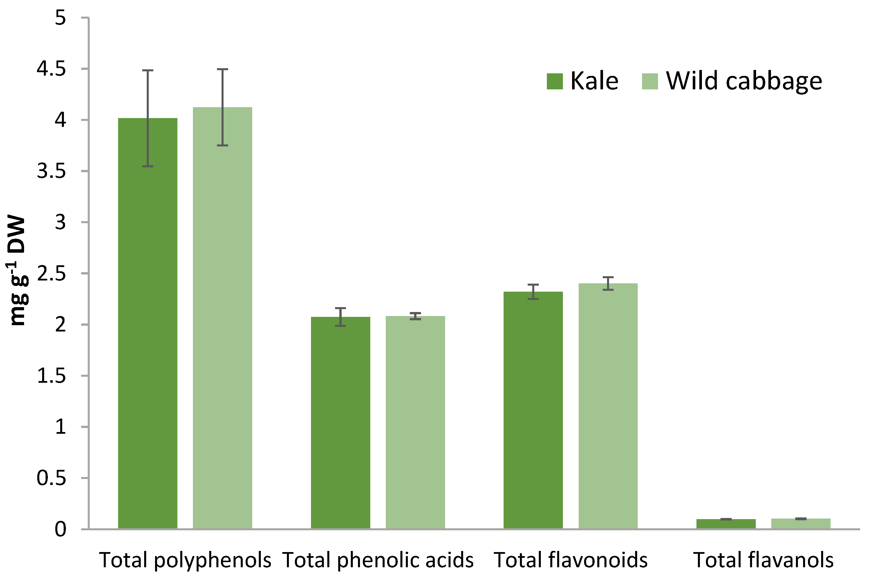 Molecules 28 01840 g003