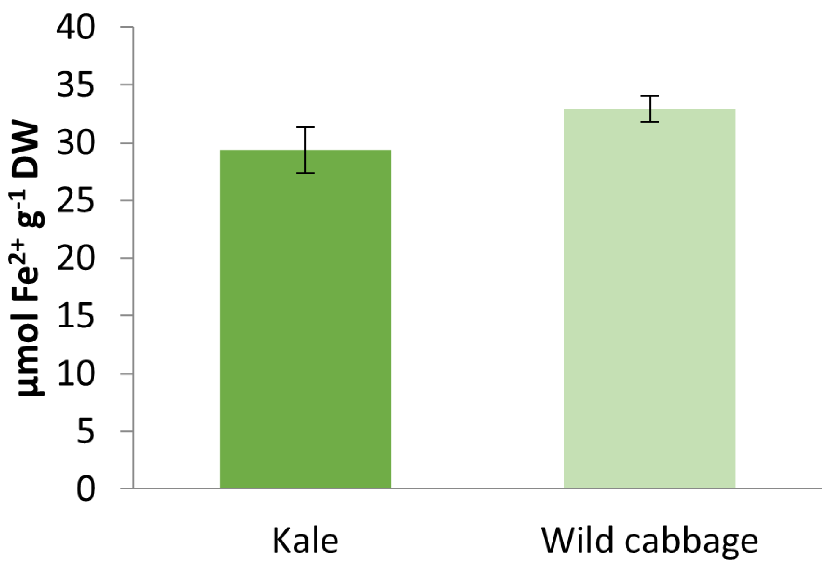 Molecules 28 01840 g004