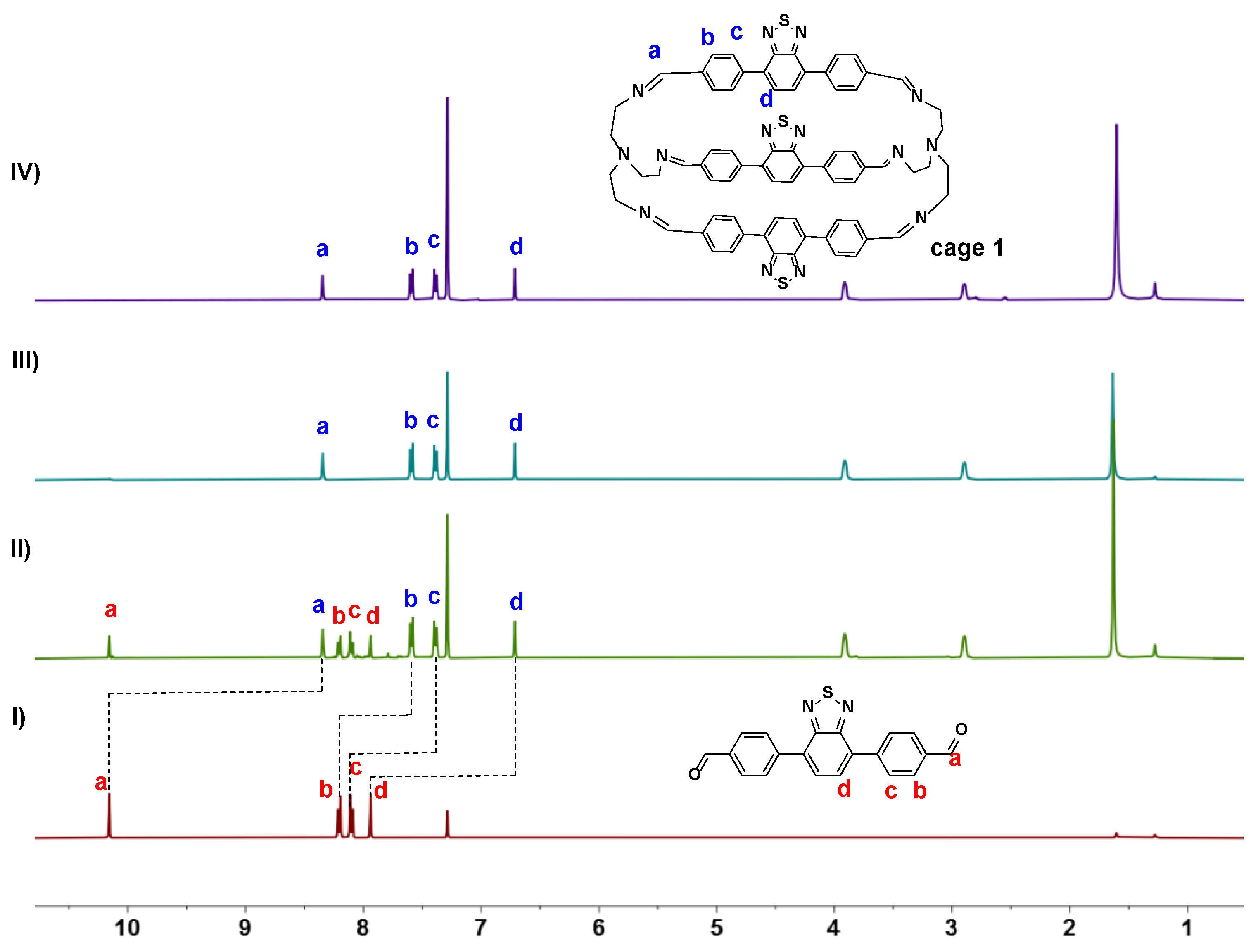 Molecules 28 01841 g001