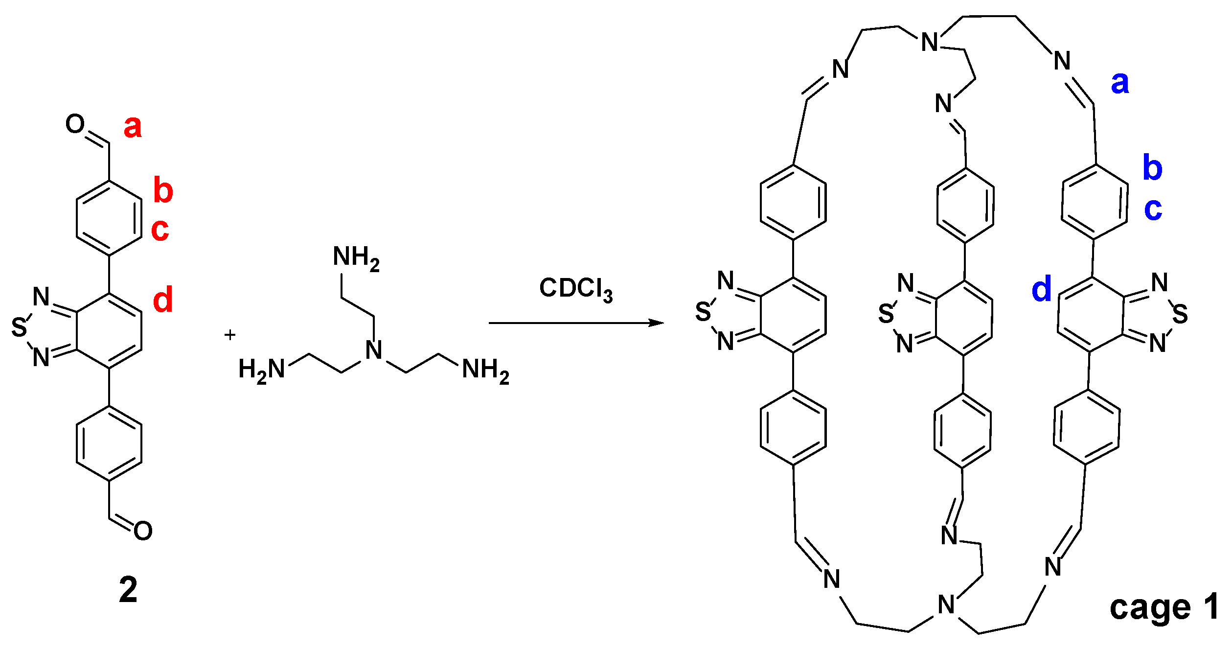 Molecules 28 01841 sch001