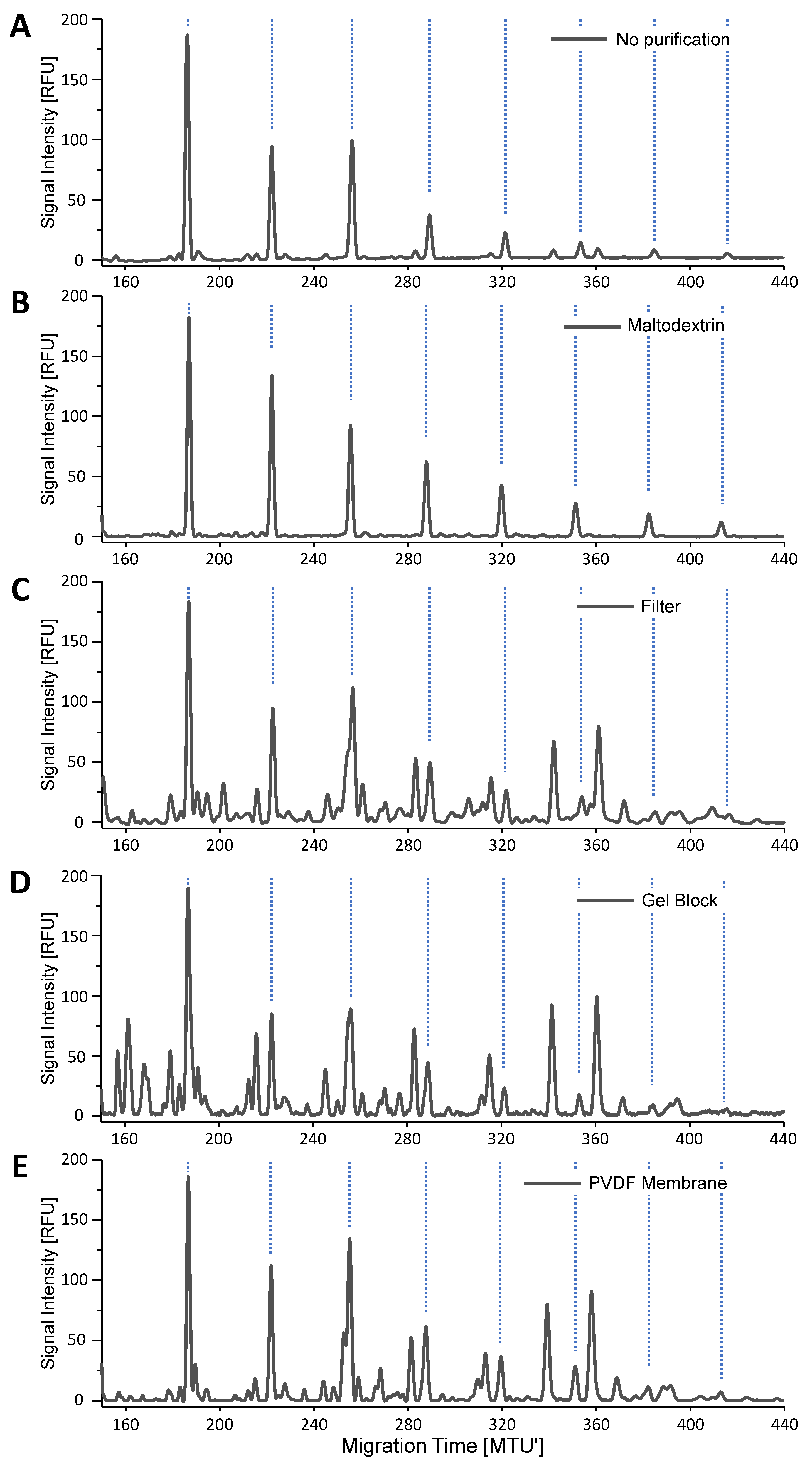 Molecules 28 01843 g001 Molecules 28 01843 g001