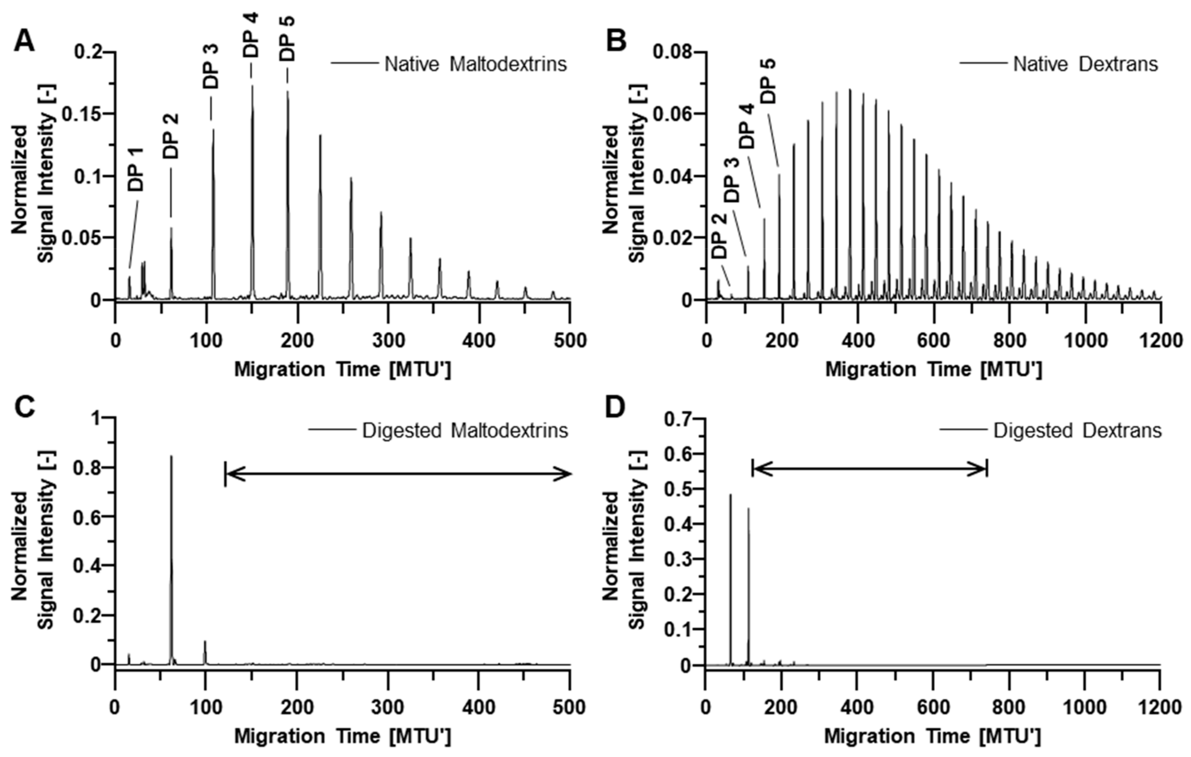 Molecules 28 01843 g002 Molecules 28 01843 g002