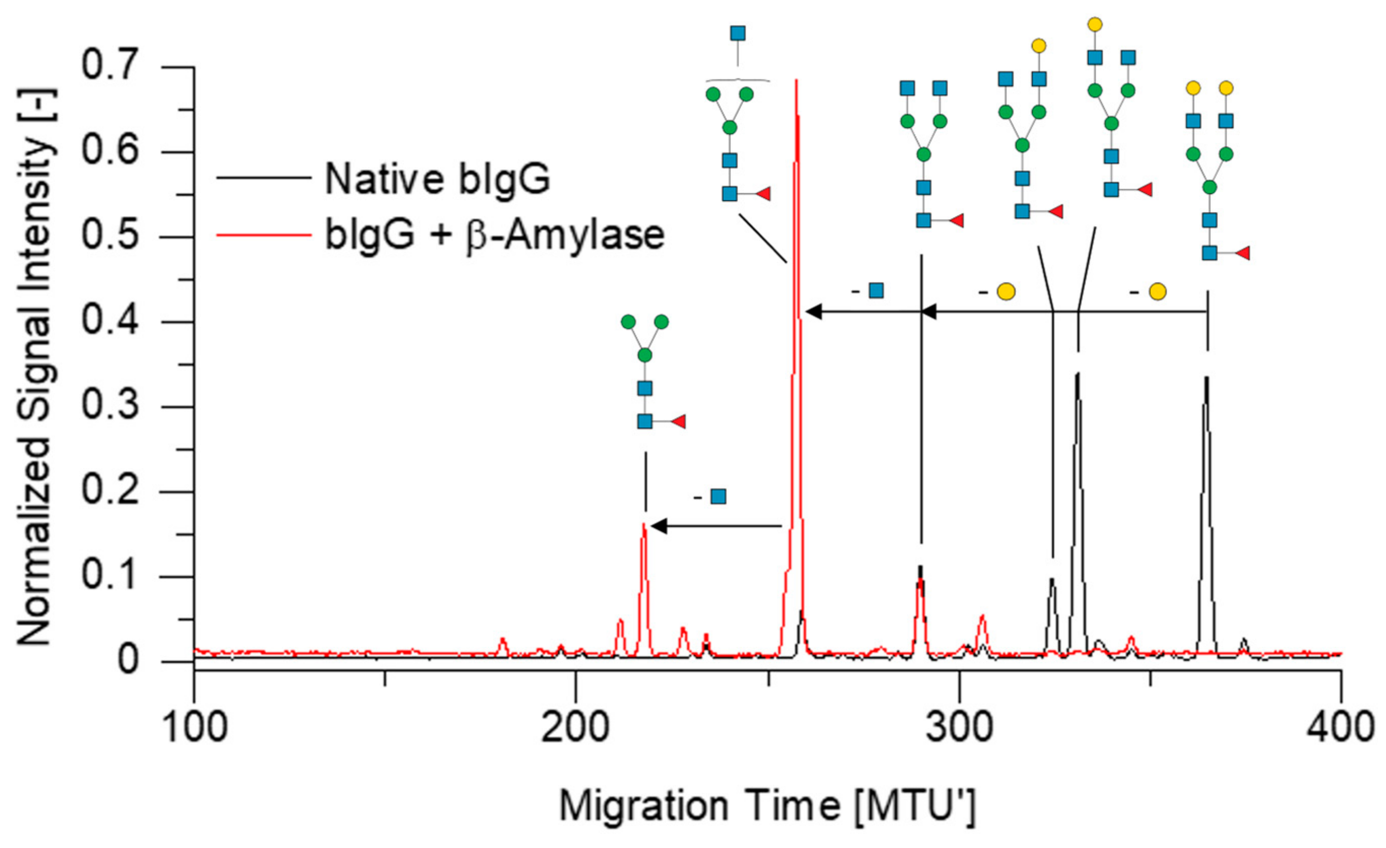 Molecules 28 01843 g003 Molecules 28 01843 g003