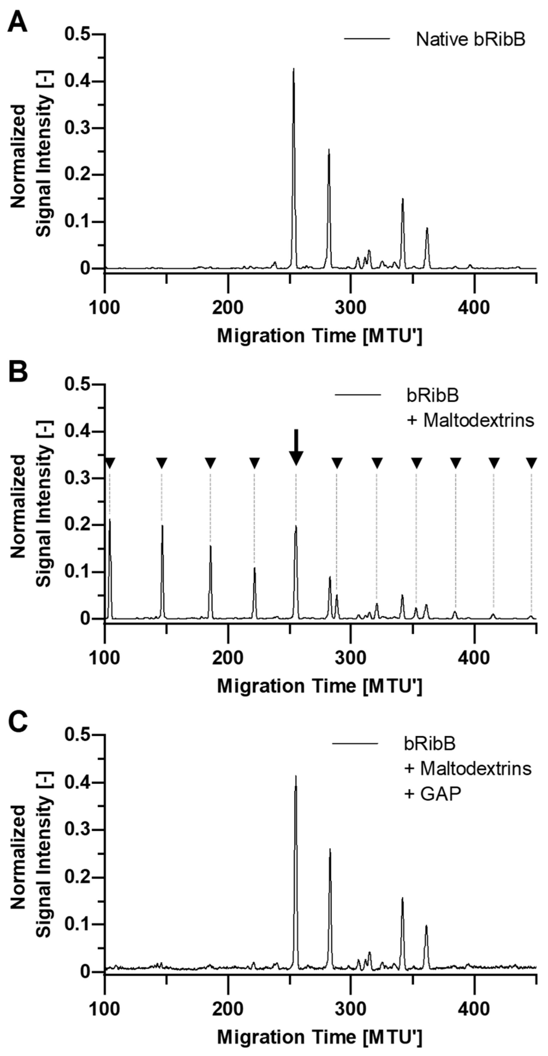Molecules 28 01843 g004 Molecules 28 01843 g004