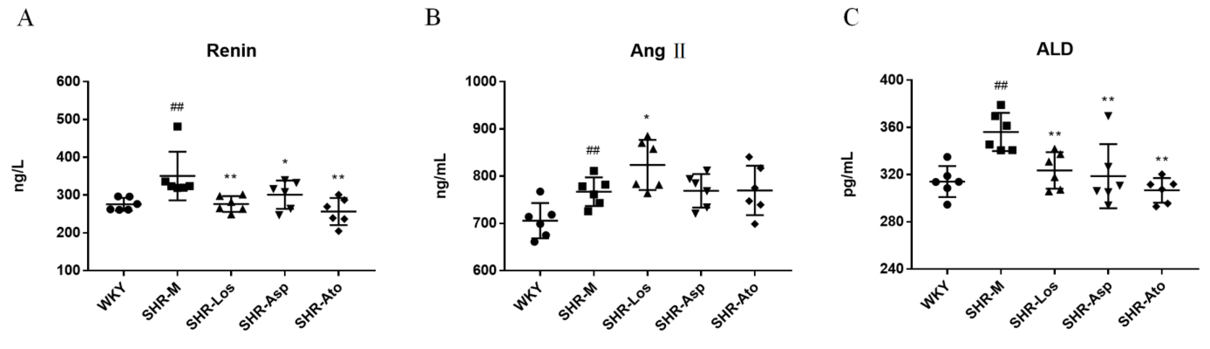 Molecules 28 01844 g006