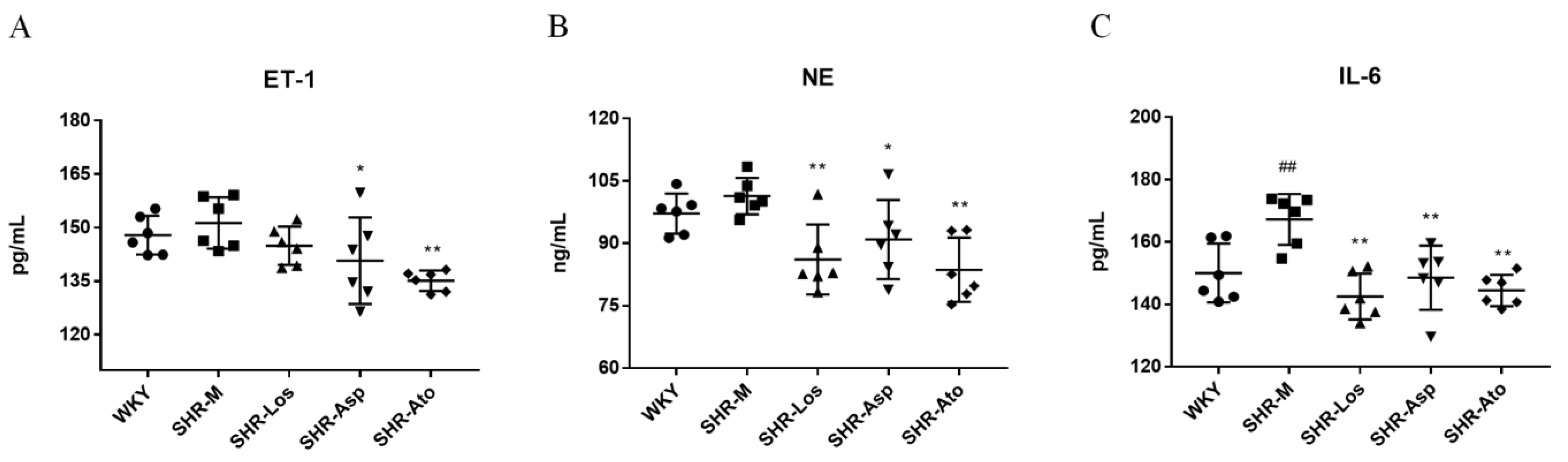 Molecules 28 01844 g007