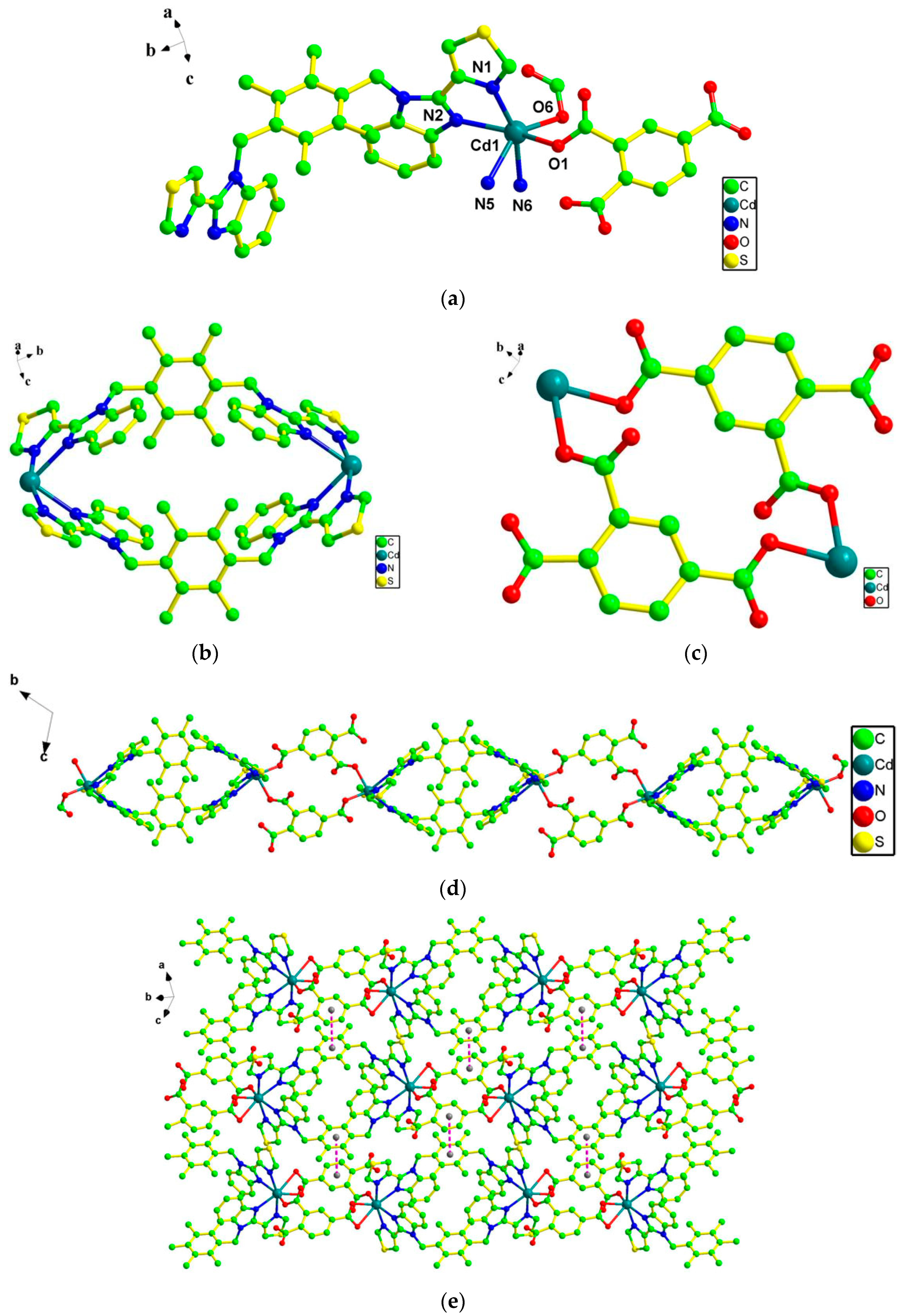 Molecules 28 01848 g001a Molecules 28 01848 g001a