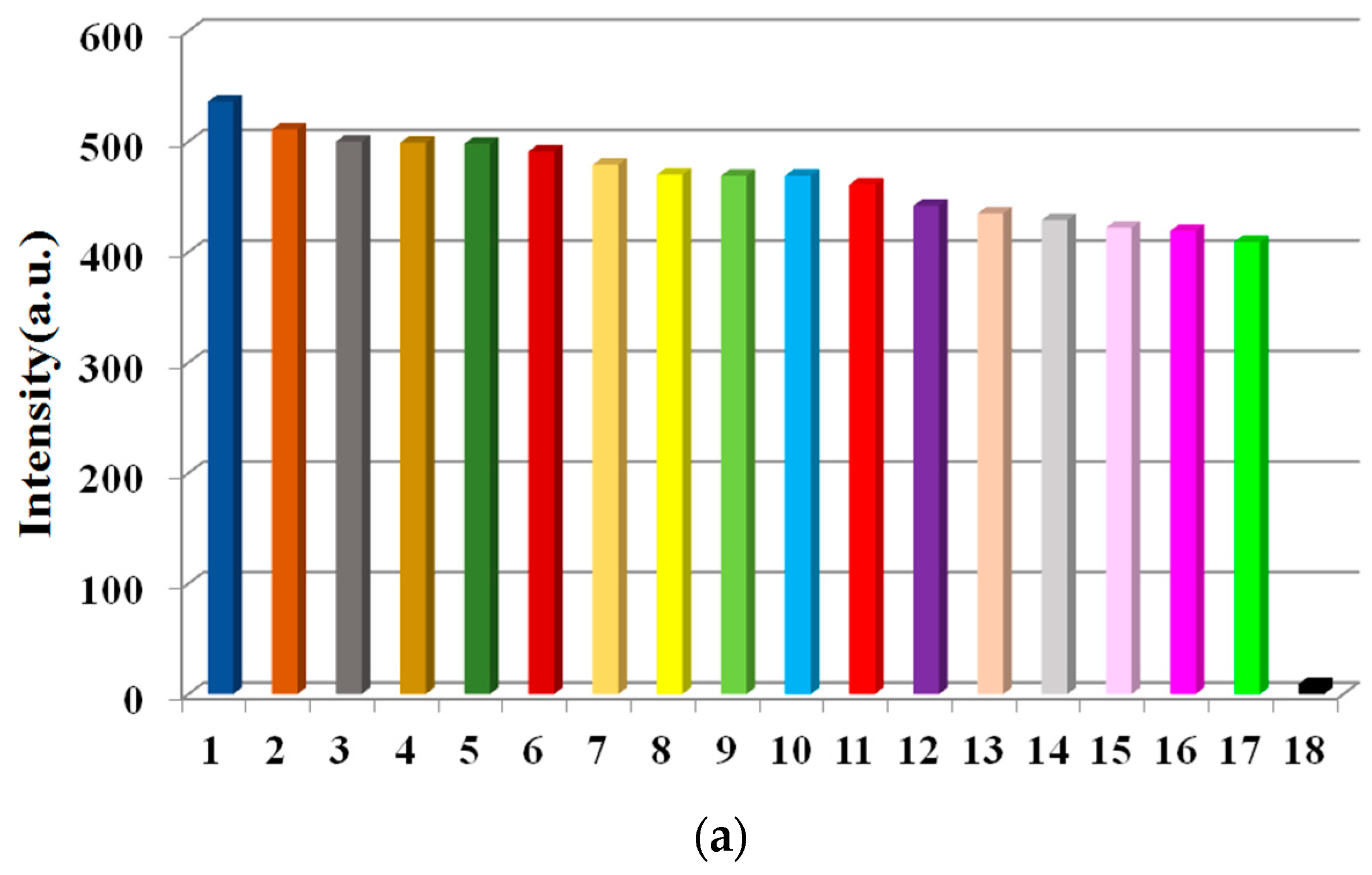 Molecules 28 01848 g004a Molecules 28 01848 g004a