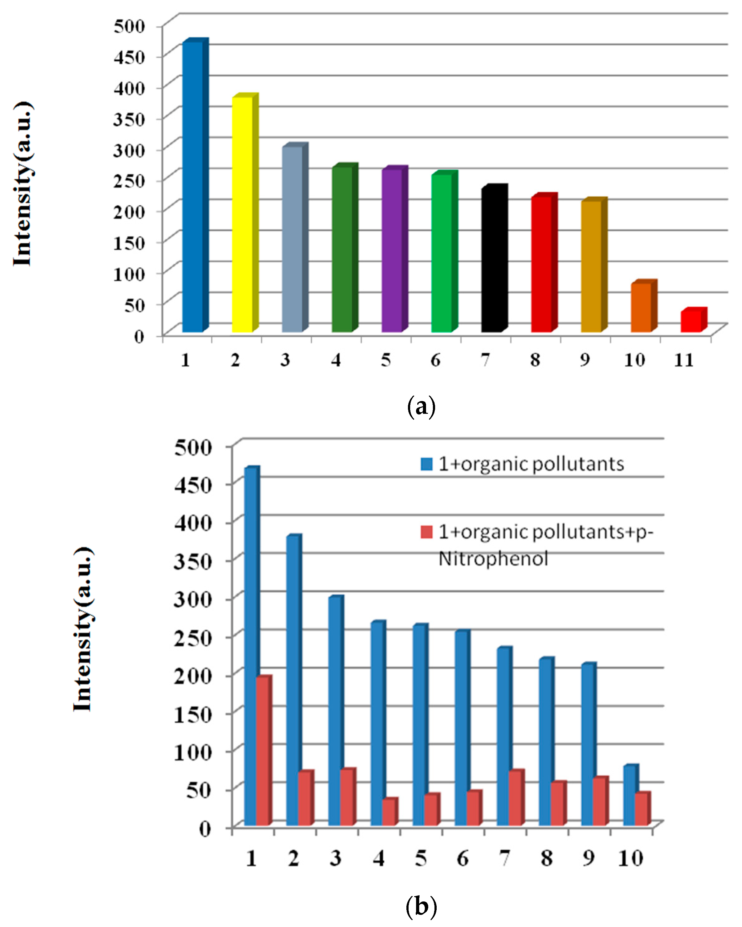 Molecules 28 01848 g006 Molecules 28 01848 g006