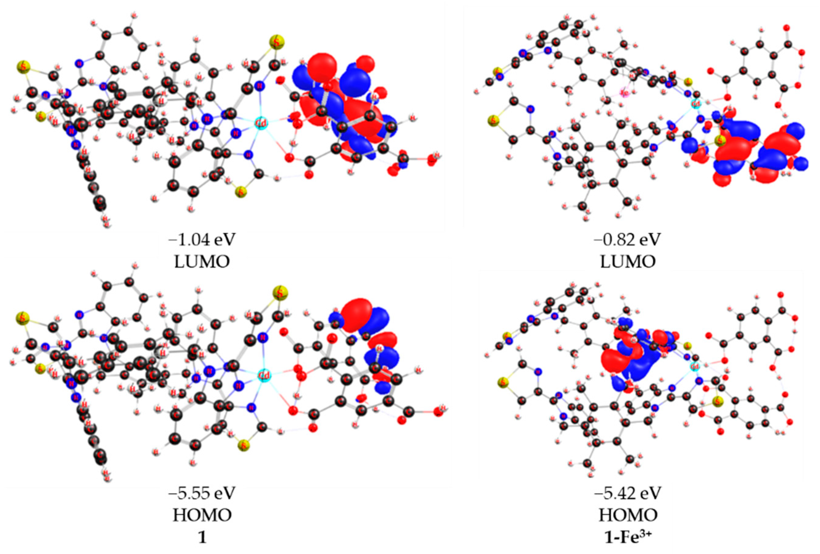 Molecules 28 01848 g007 Molecules 28 01848 g007