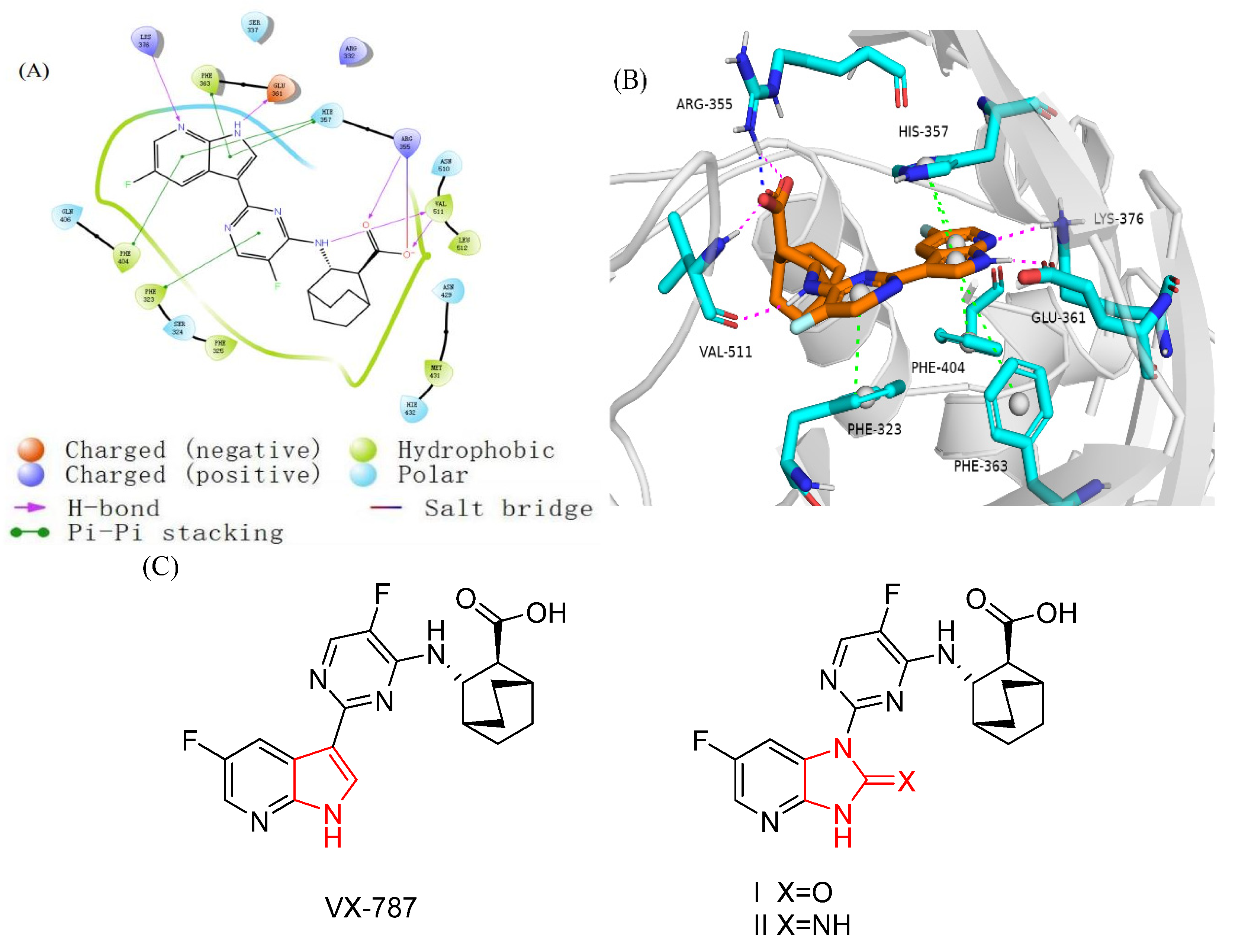 Molecules 28 01849 g002
