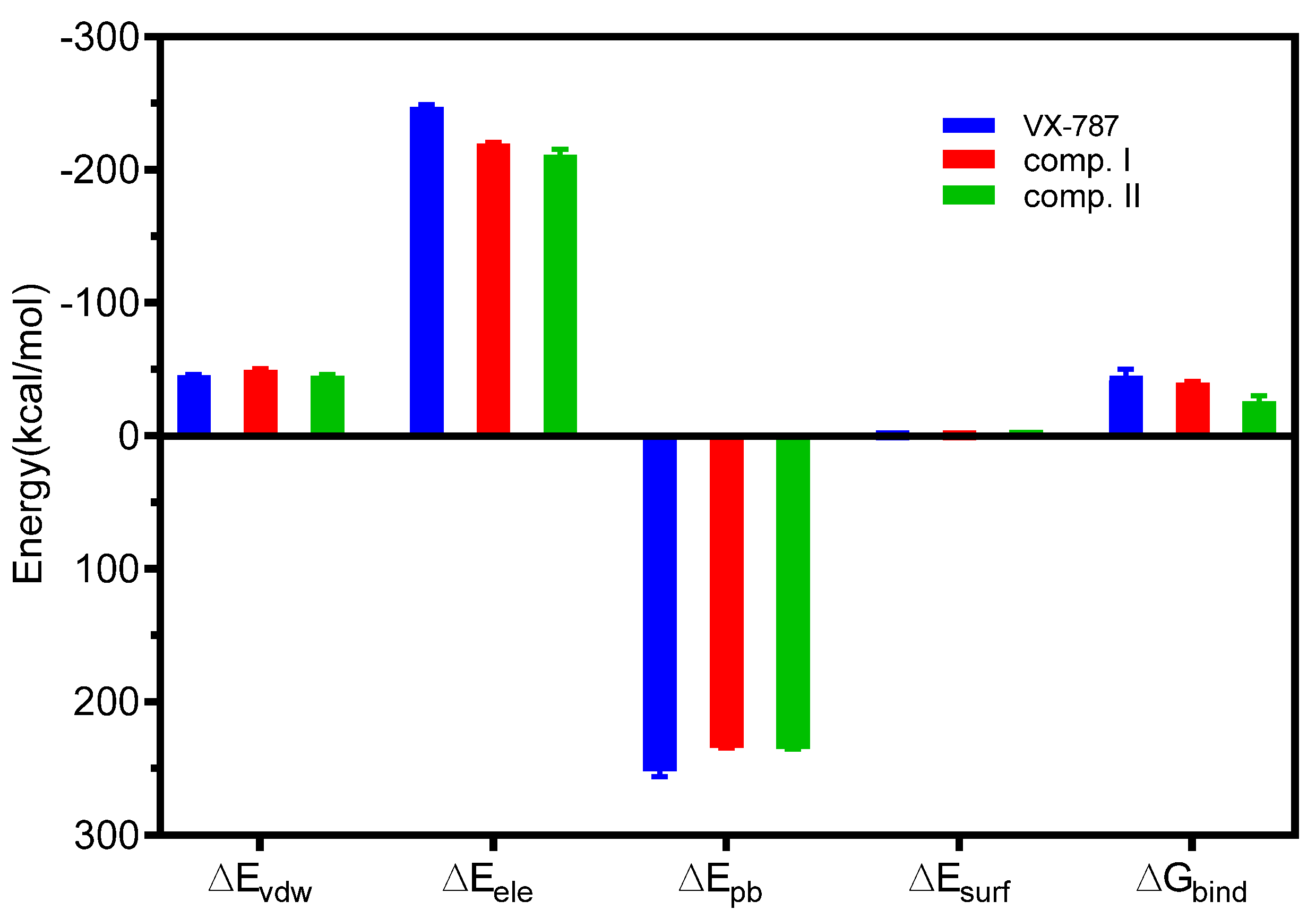 Molecules 28 01849 g008
