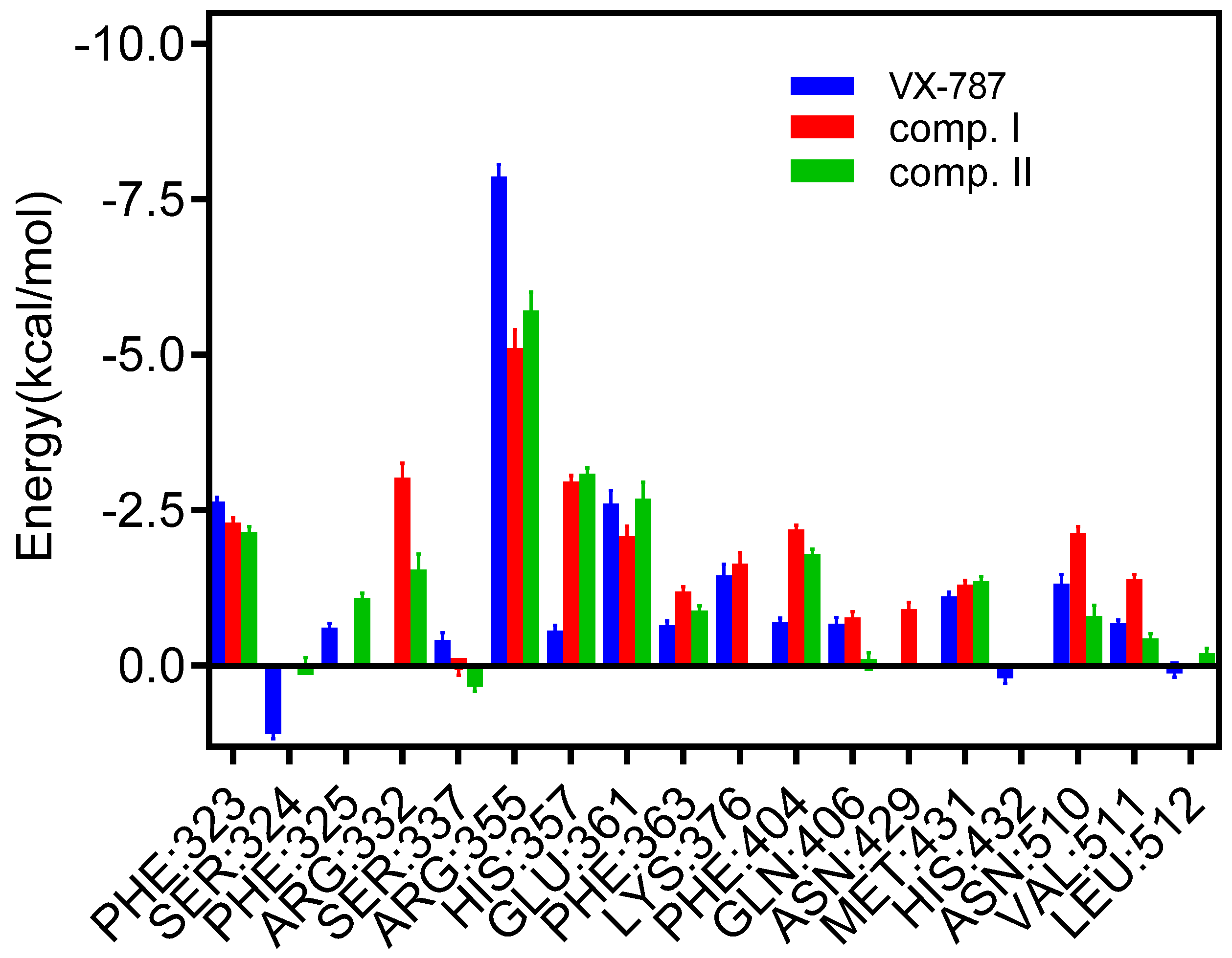 Molecules 28 01849 g009