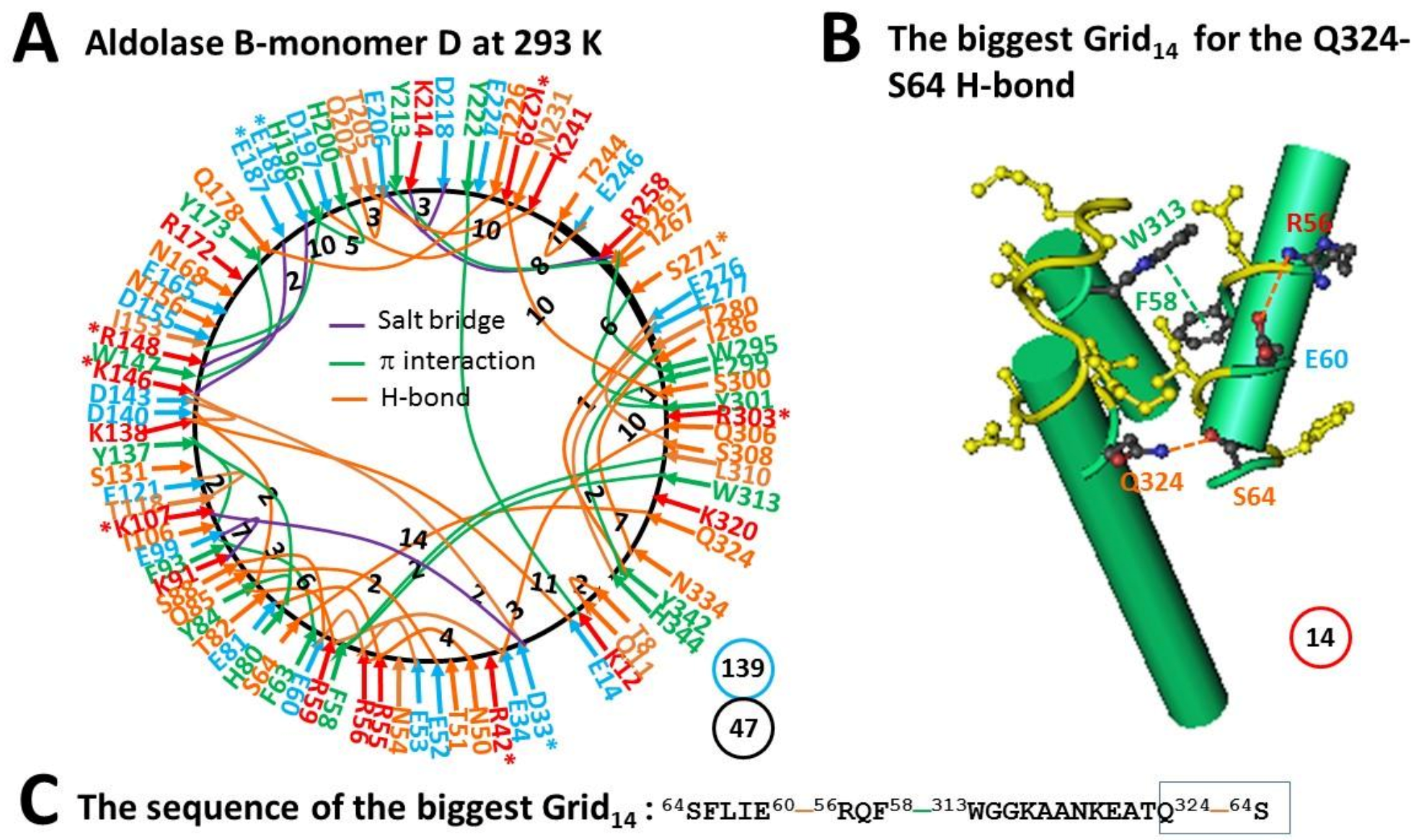 Molecules 28 01850 g005 Molecules 28 01850 g005