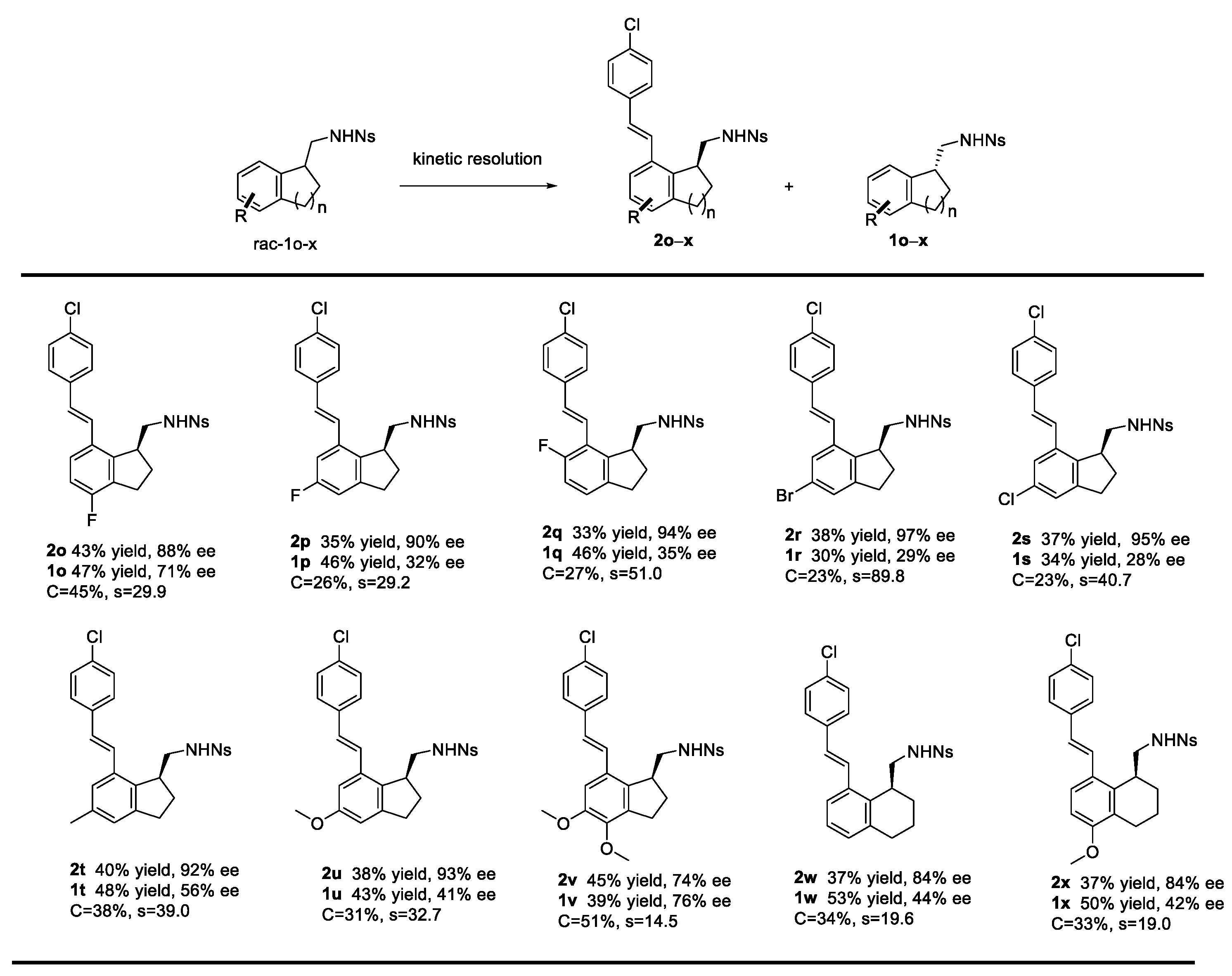 Molecules 28 01852 sch002