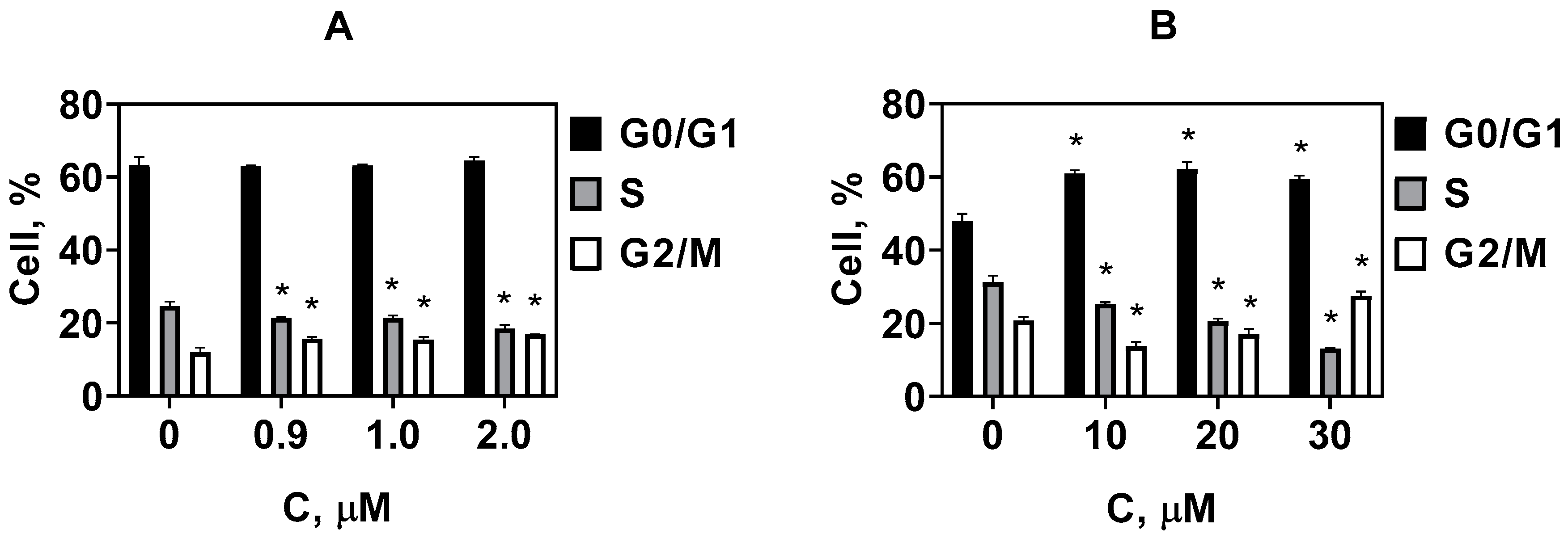 Molecules 28 01853 g004 Molecules 28 01853 g004