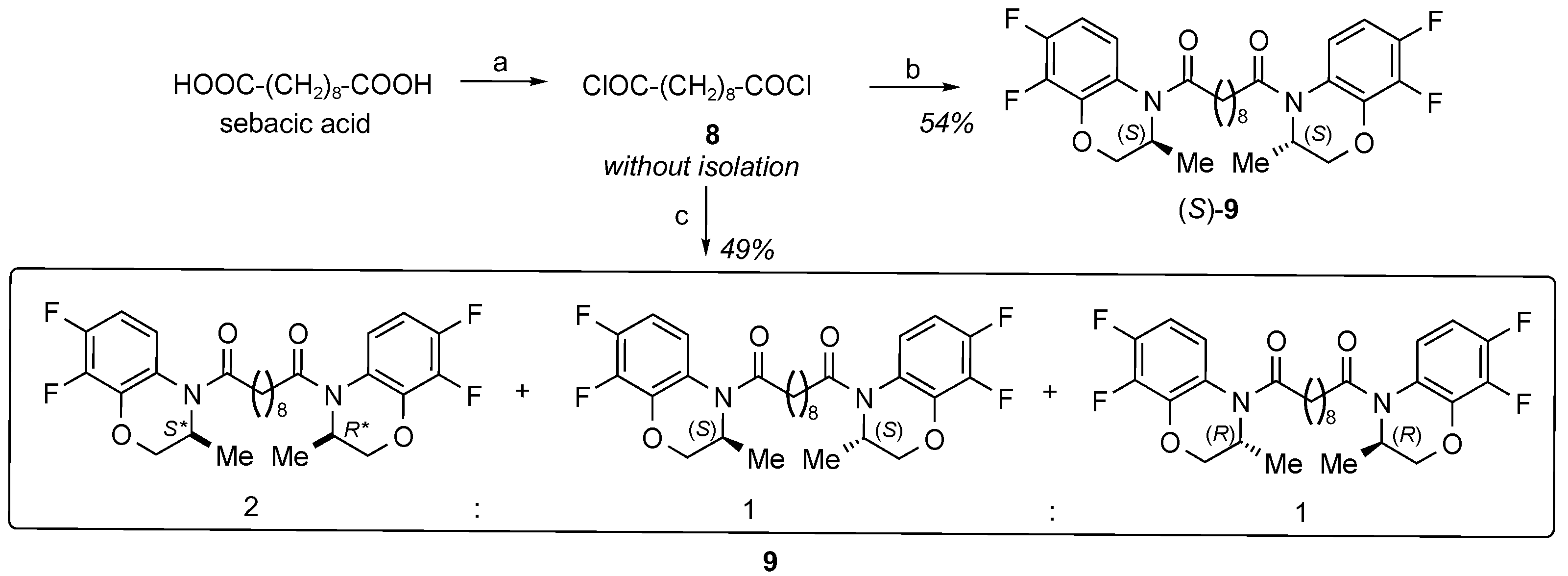 Molecules 28 01853 sch003 Molecules 28 01853 sch003